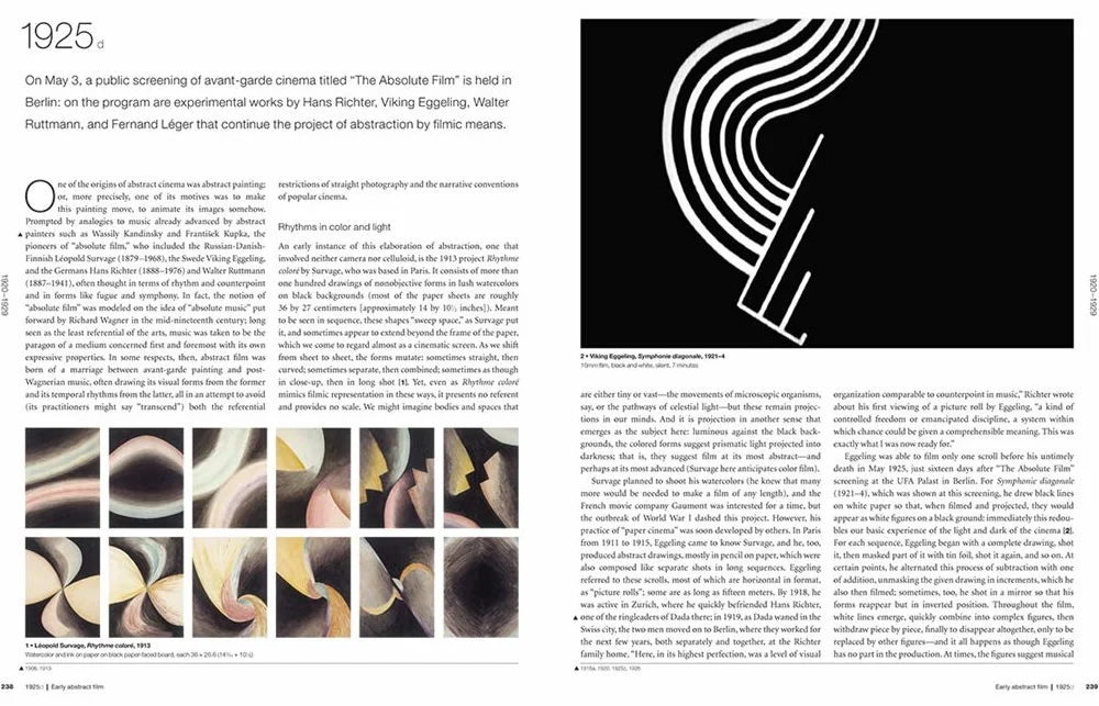INSPIRED: How to Create Tech Products Customers Love: Modernism * Antimodernism * Postmodernism