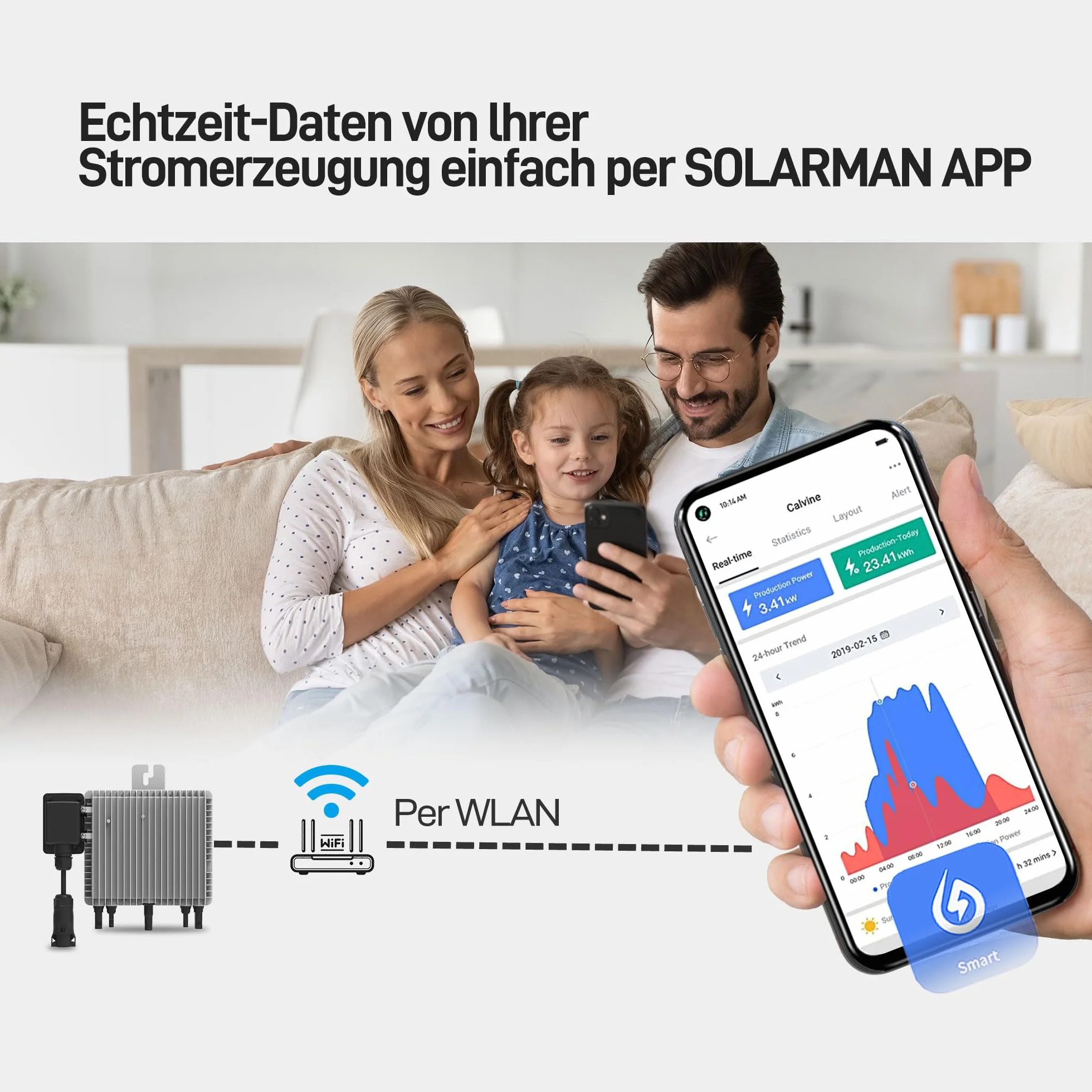 ALLDREI® Falownik Deye 800 W SUN-M80G4-EU-Q0, mikrofalownik z funkcją Wi-Fi do elektrowni balkonowej, 0% VAT