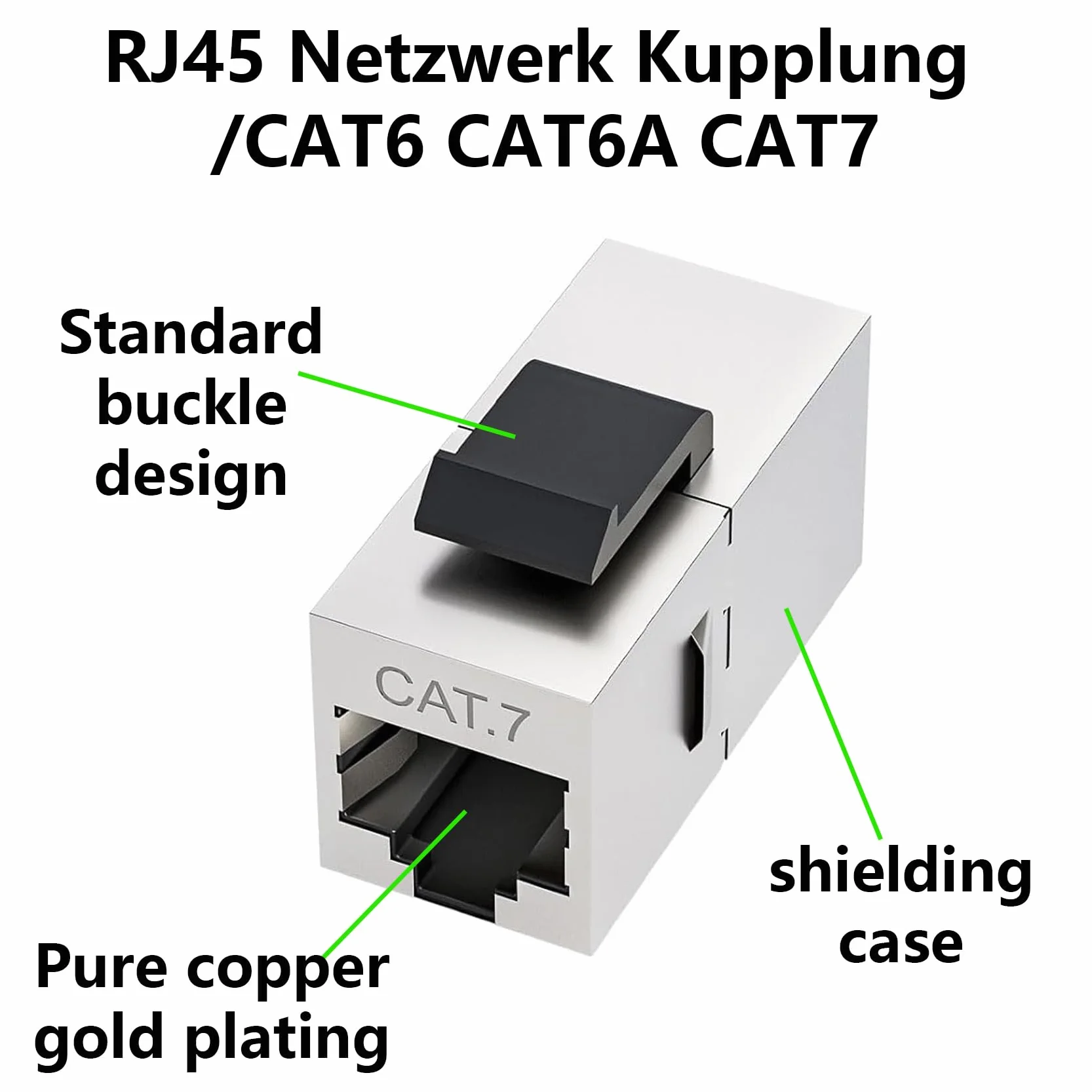 ANBOO Keystone moduł RJ45, 5 sztuk, złącze Cat 7, ekranowane, 10 Gbps, złącze Ethernet do panelu krosowego, gniazdo sieciowe, podtynkowe, kompatybilne z Cat6/Cat5e