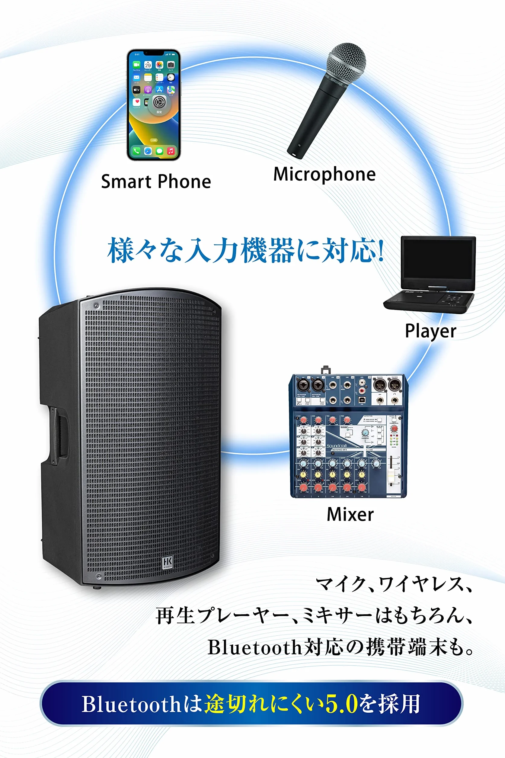 HK Audio Głośnik SONAR 112 Xi Active Full-Range