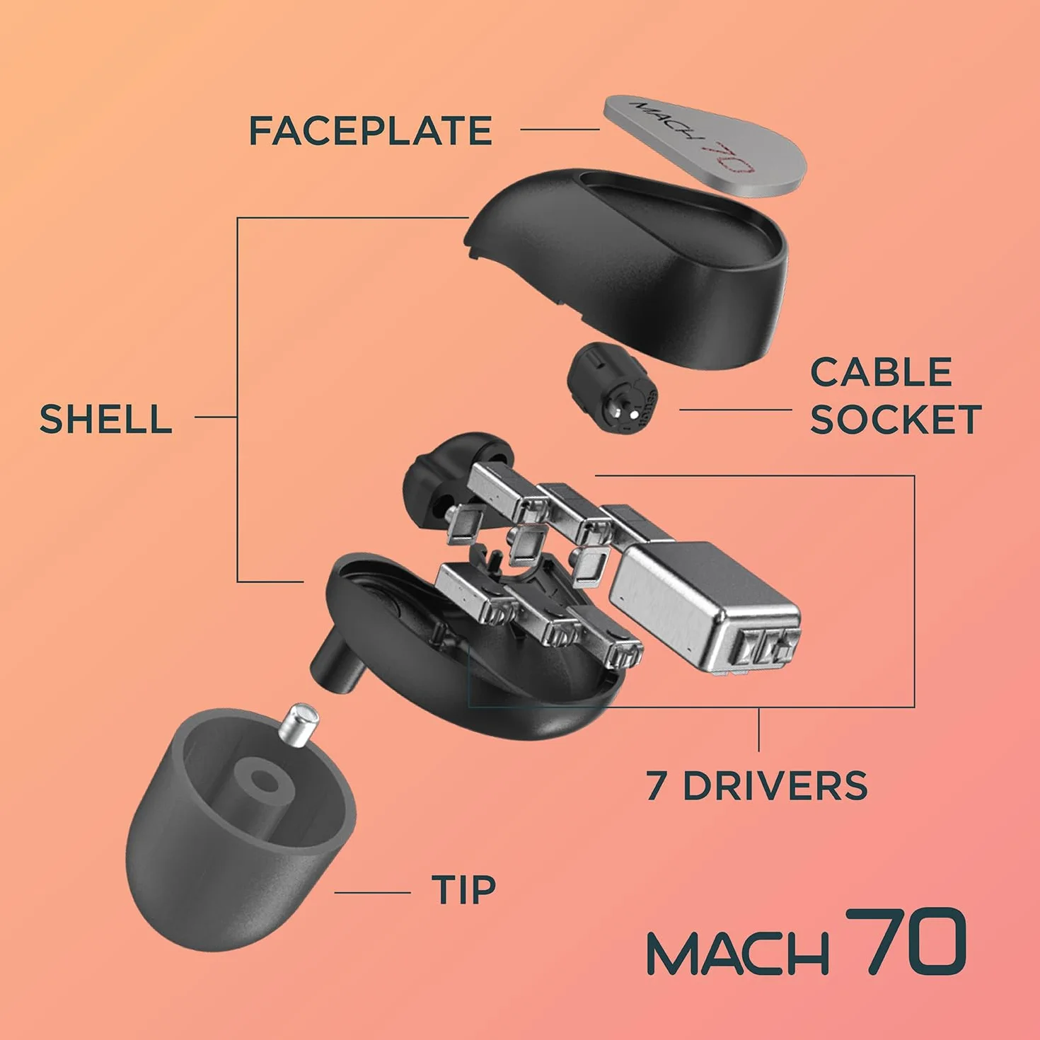 Westone Audio WA-M70 MACH 70 słuchawki nauszne uniwersalne 3-drożne 7-drożne - zbalansowane przetworniki armaturowe, kabel UltraBaX, akcesoria premium - czarny