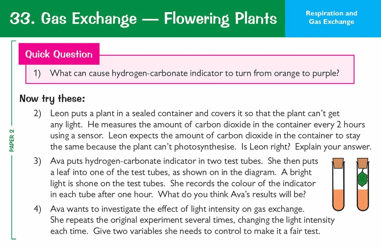 Edexcel International GCSE Biology: Revision Question Cards