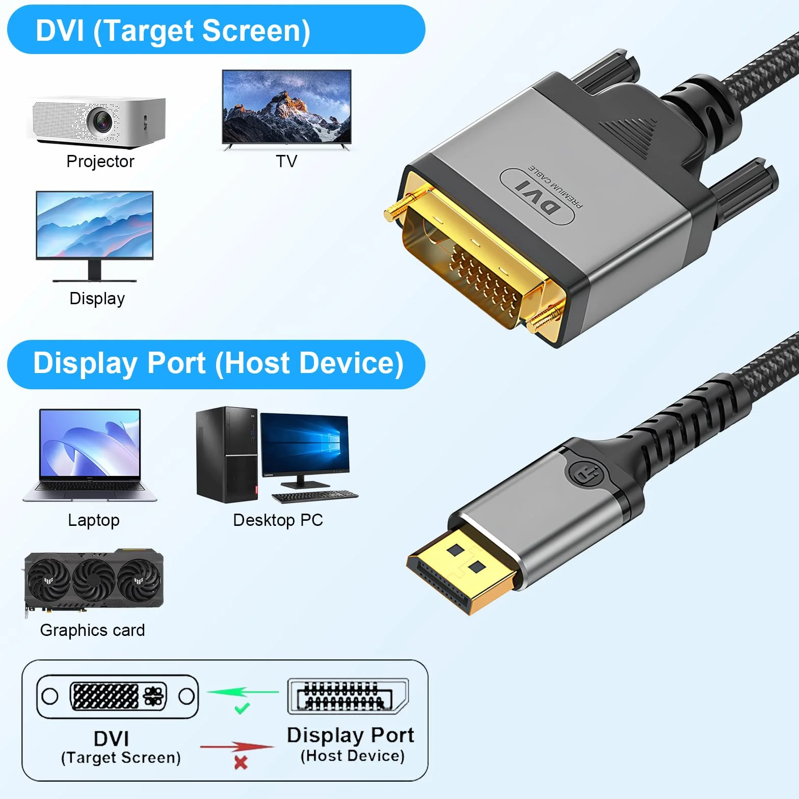 DisplayPort na DVI kabel 2 m, 4K 30 Hz Display Port do DVI-D 24+1, podwójnie pleciona linka nylonowa, obudowa ze stopu aluminium, pozłacana wtyczka, kabel DP na DVI do komputera, DVD, HDTV, projektora