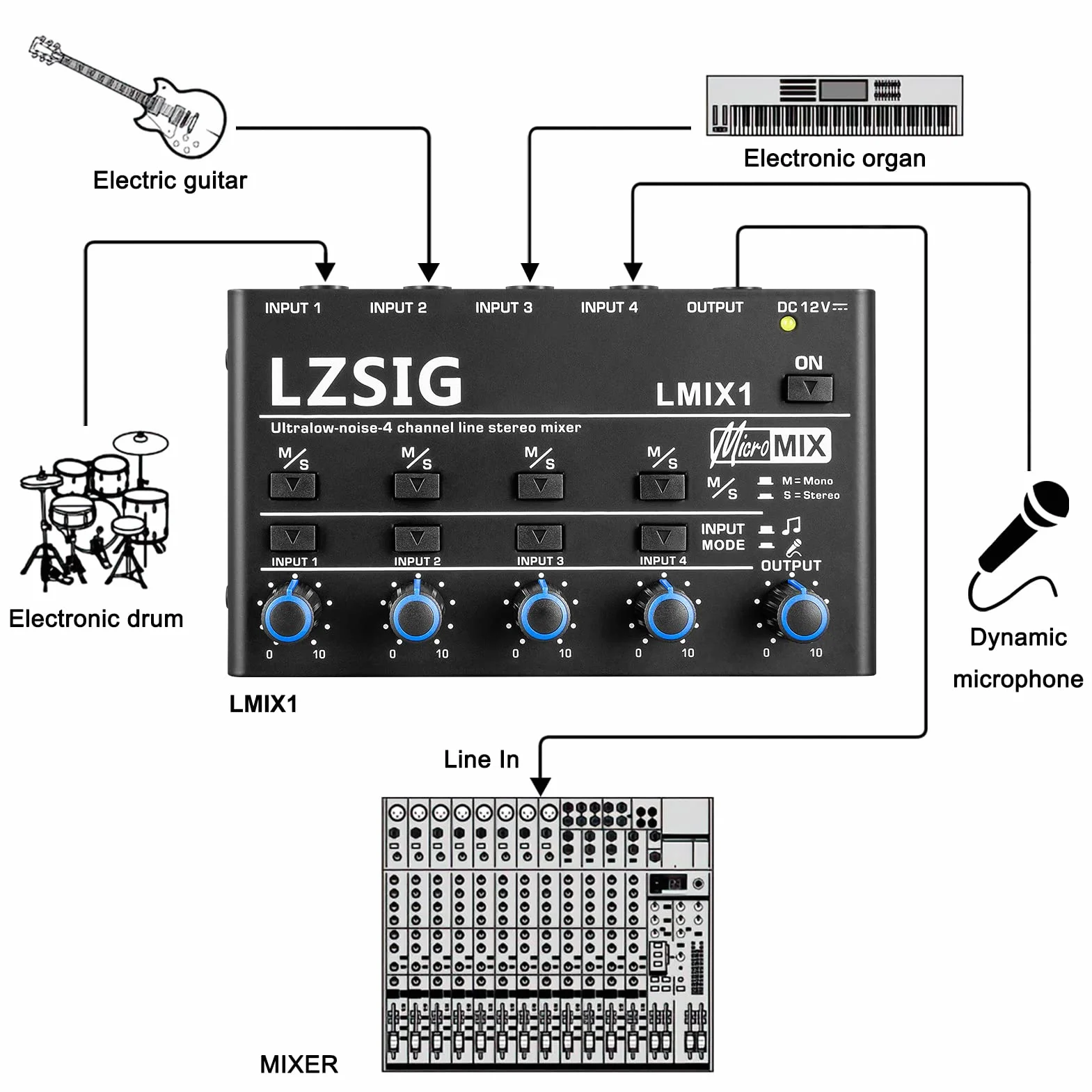 Mikser audio 4-kanałowy DC 12 V stereo liniowy do podmieszania adapter w zestawie