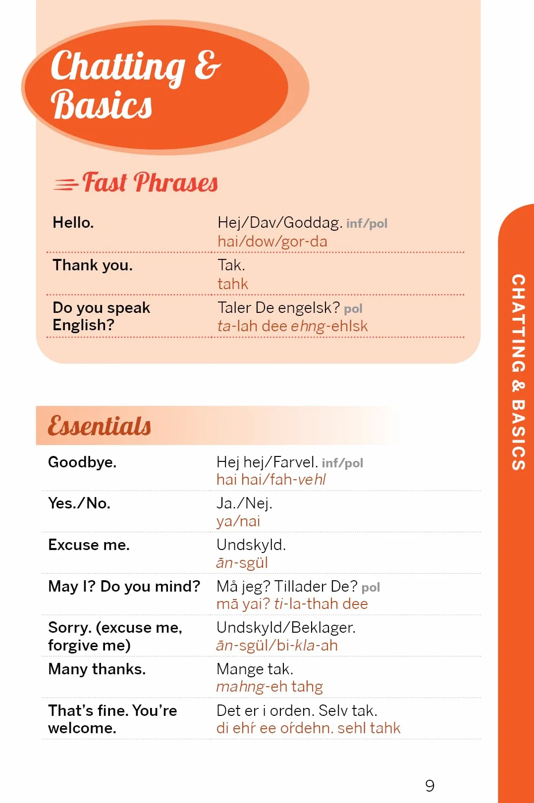 Fast Talk Danish 2ed -anglais: Guaranteed to Get You Talking