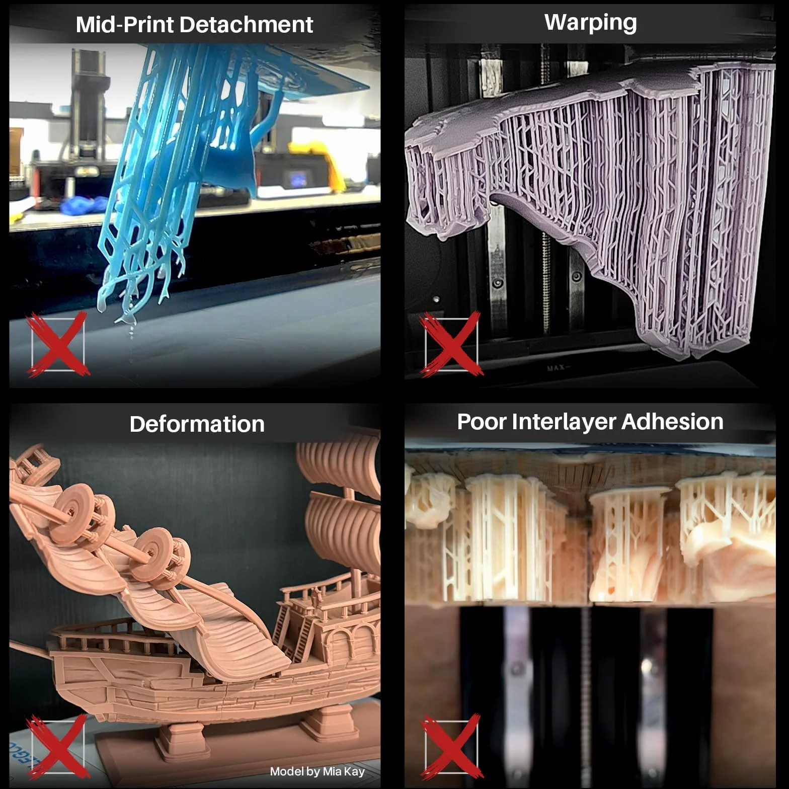ELEGOO Smart Mini ogrzewanie do drukarek 3D na żywicę, inteligentna regulacja temperatury i wbudowany filtr powietrza, termostat grzewczy do drukarki 3D, kompatybilny z większością drukarek 3D MSLA