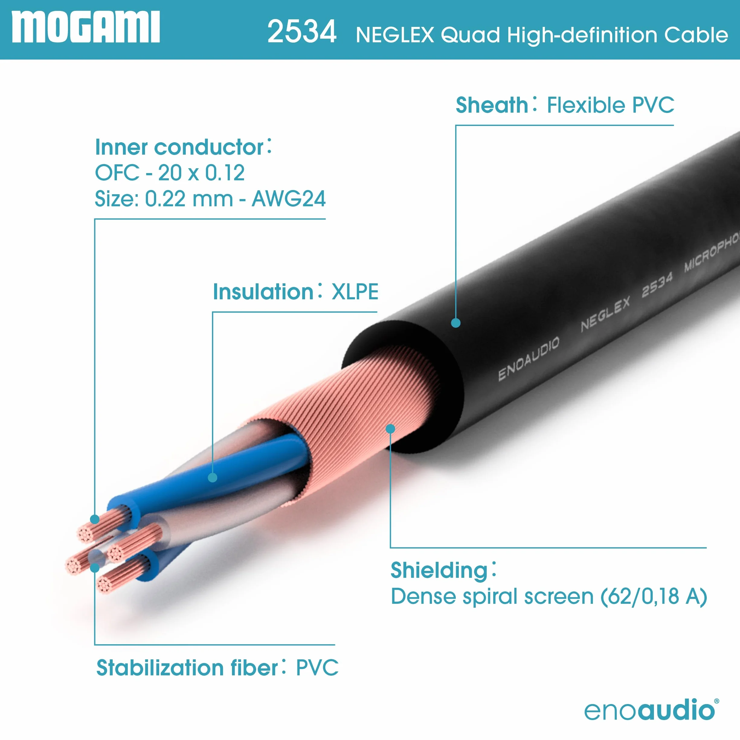 Mogami 2534 kabel poczwórny stereo para audio Neutrik Gold RCA XLR HiFi 1 m