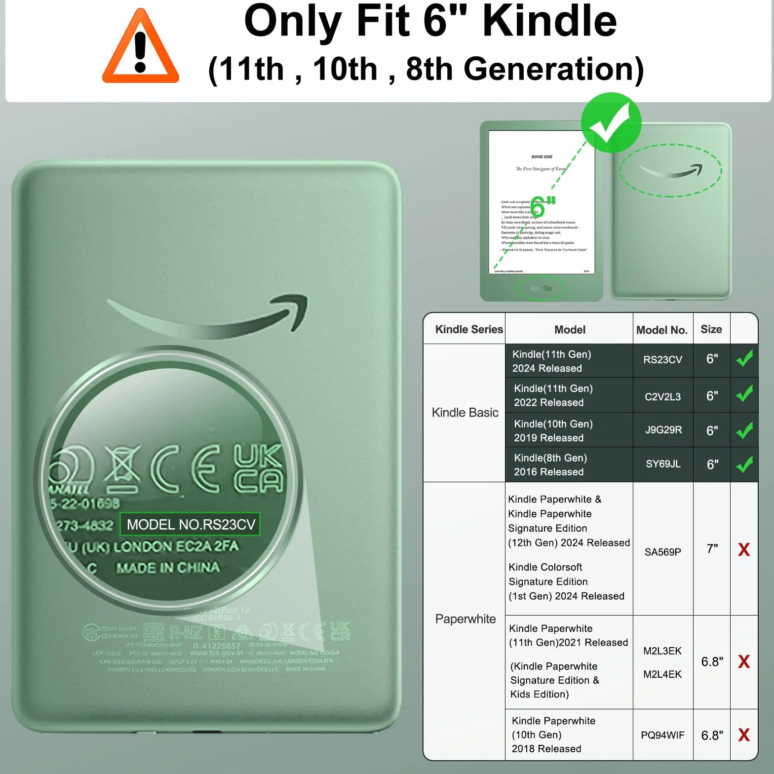 MoKo 2-pak antyodblaskowych ochraniaczy ekranu do 6-calowego zupełnie nowego Kindle Kindle 11. generacji 2024/2022, Kobo Clara i PocketBook, pełne pokrycie, wysokiej jakości folia ochronna PET, matowa folia ochronna Matcha