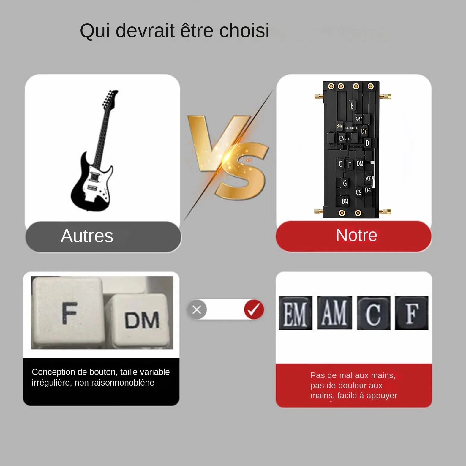 Narzędzia do nauki gry na gitarze - wielofunkcyjne narzędzie do nauki akordów dla początkujących seniorów