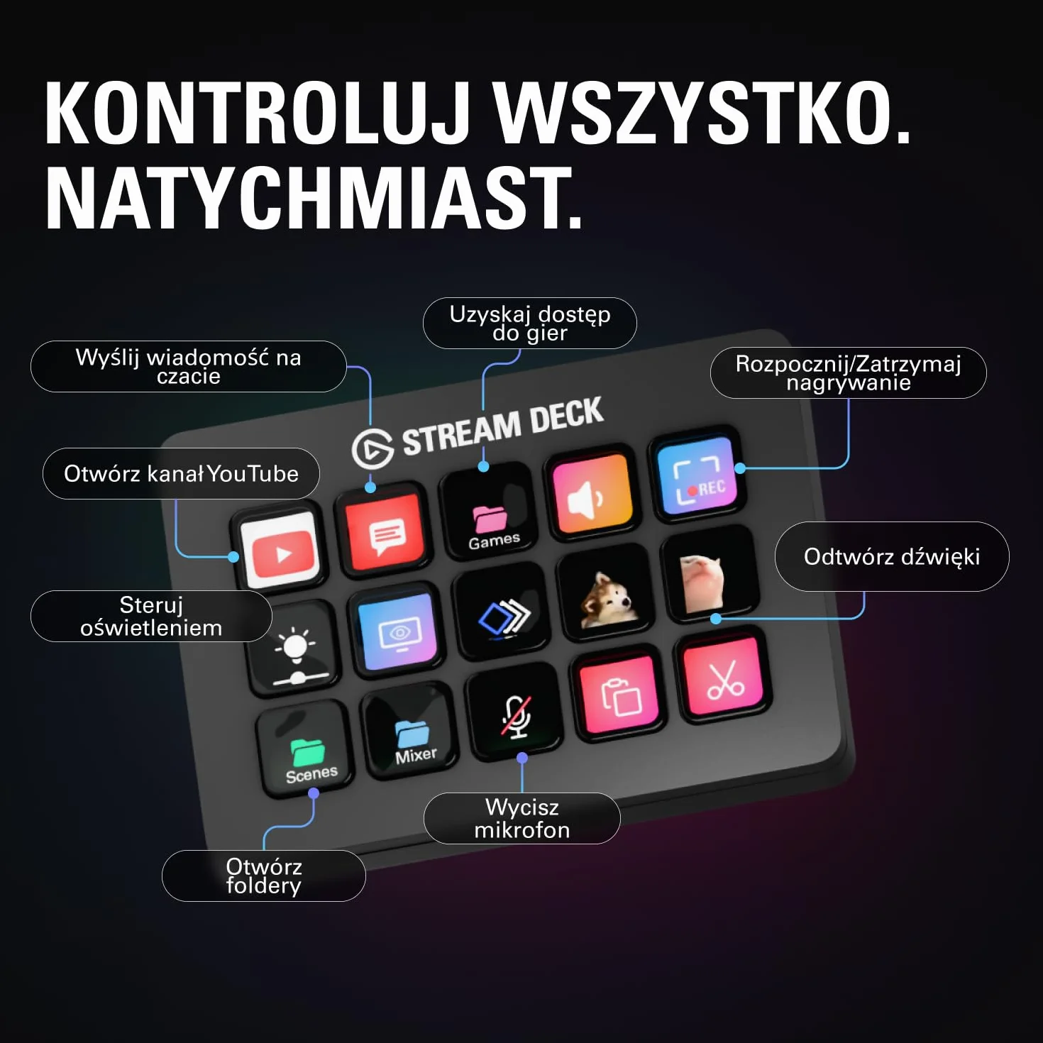 Elgato Stream Deck MK.2 – kontroler do studia, 15 klawiszy makro, wyzwalanie działań w aplikacjach i oprogramowaniu,takim jak OBS, Twitch ​i YouTube, działa z komputerami Mac i PC