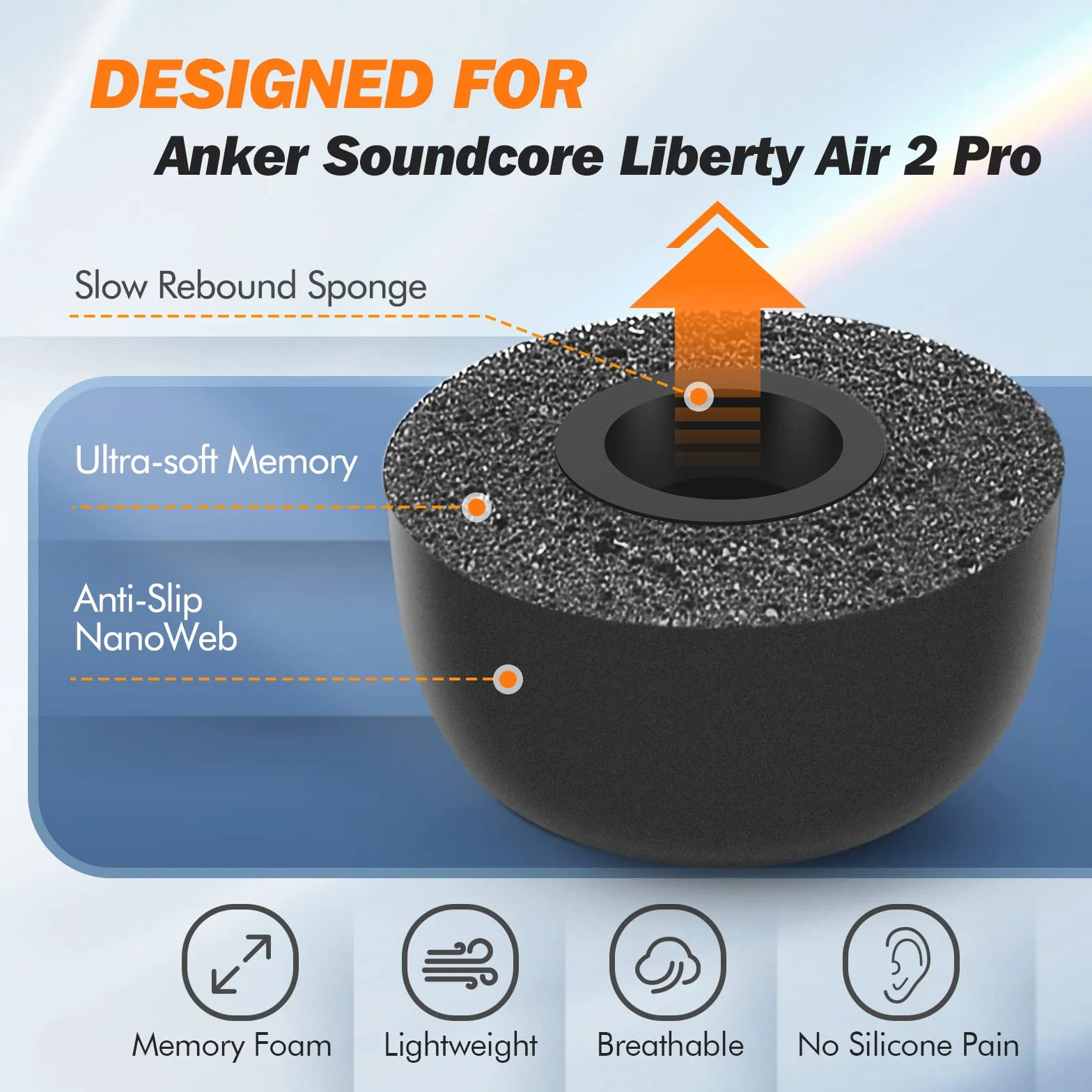 Anker Liberty Air 2 Pro piankowe końcówki z pamięcią kształtu, doskonała redukcja hałasu, 3 pary (różne rozmiary)