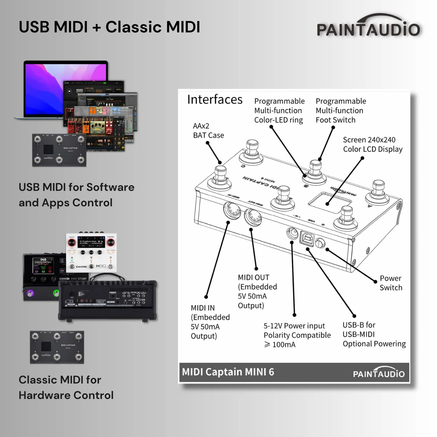 PAINTAUDIO MIDI Captain NANO 4/MINI 6 kontroler nożny wielofunkcyjny, syntezator, klawiatura USB-MIDI, oprogramowanie muzyczne, obsługa Bias, obsługa wszystkich PC/CC/Note commander (MIDI Captain MINI