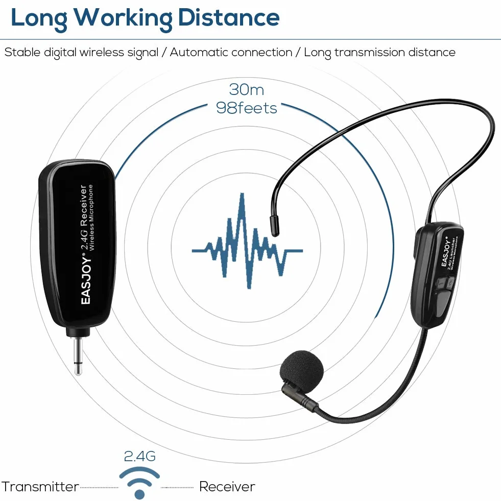Bezprzewodowy mikrofon, bezprzewodowy mikrofon 2,4 G, bezprzewodowa transmisja 50 m, do przewodnika turystycznego, nauczania, promocji, przemówienia/nauczycieli, sali lekcyjnej