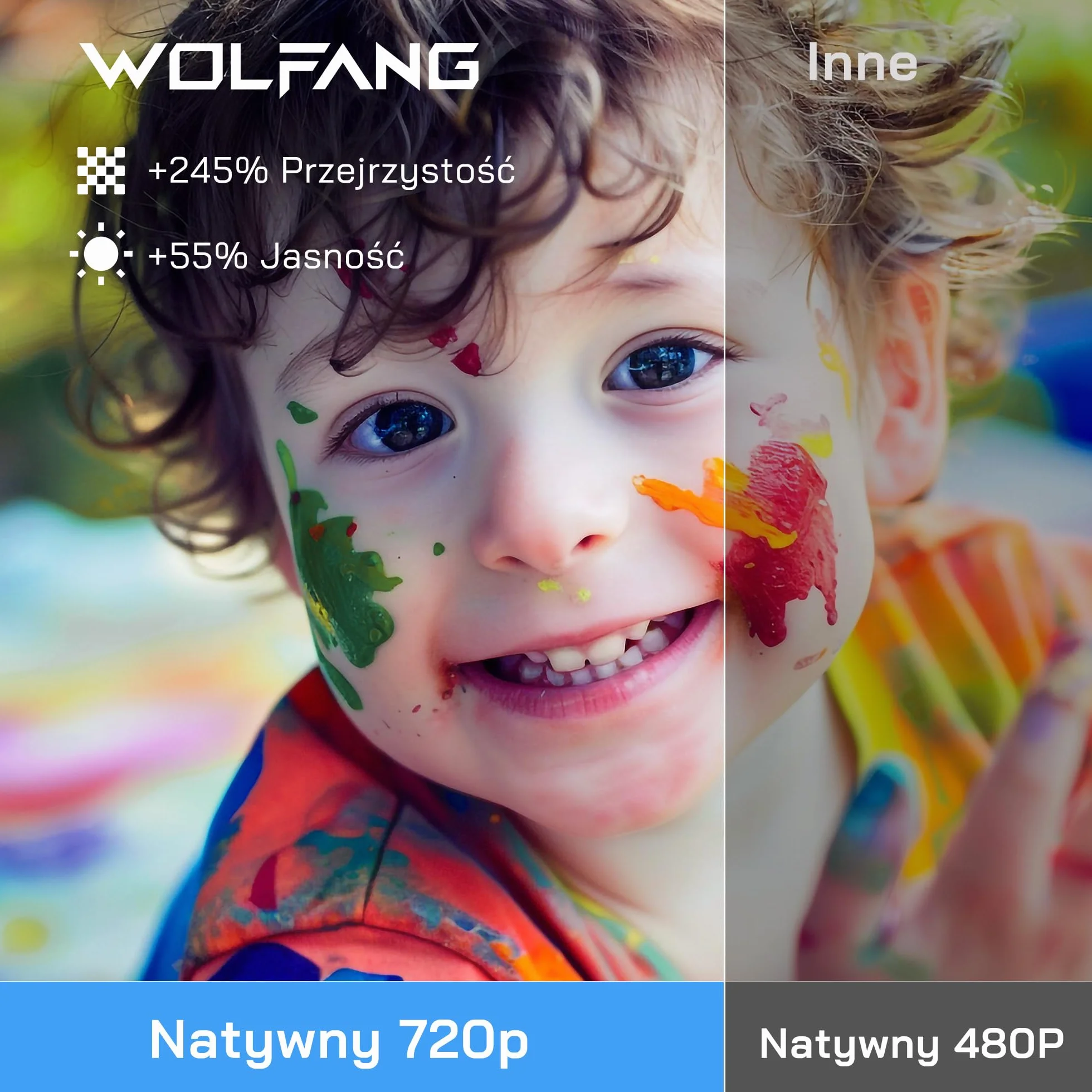 WOLFANG Mini projektor, ulepszony 1080P Full HD przenośny projektor telefoniczny, zewnętrzny projektor kina domowego kompatybilny z HDMI, USB, smartfonem, tabletem, komputerem, TV Stick, AV, kartą Mic