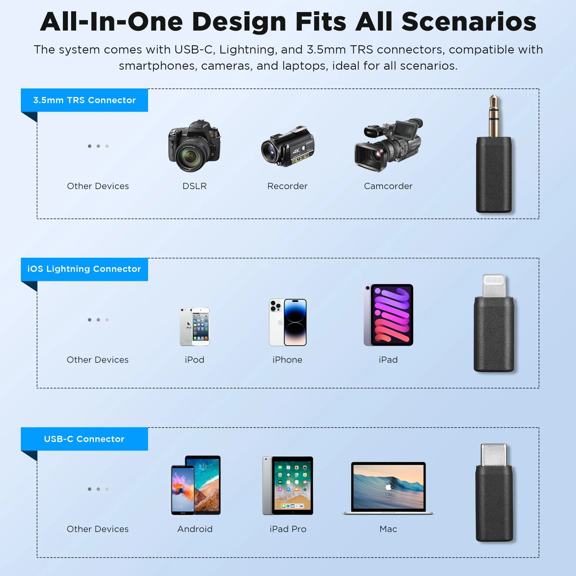 Boya BOYALINK Bezprzewodowy, dwukanałowy system mikrofonu wtykowego Lavalier, 2,4 GHz do smartfonów, lustrzanek cyfrowych, kamkorderów, tabletów, do filmów YouTube, vlogów, podcastów, Facebook, Tiktok