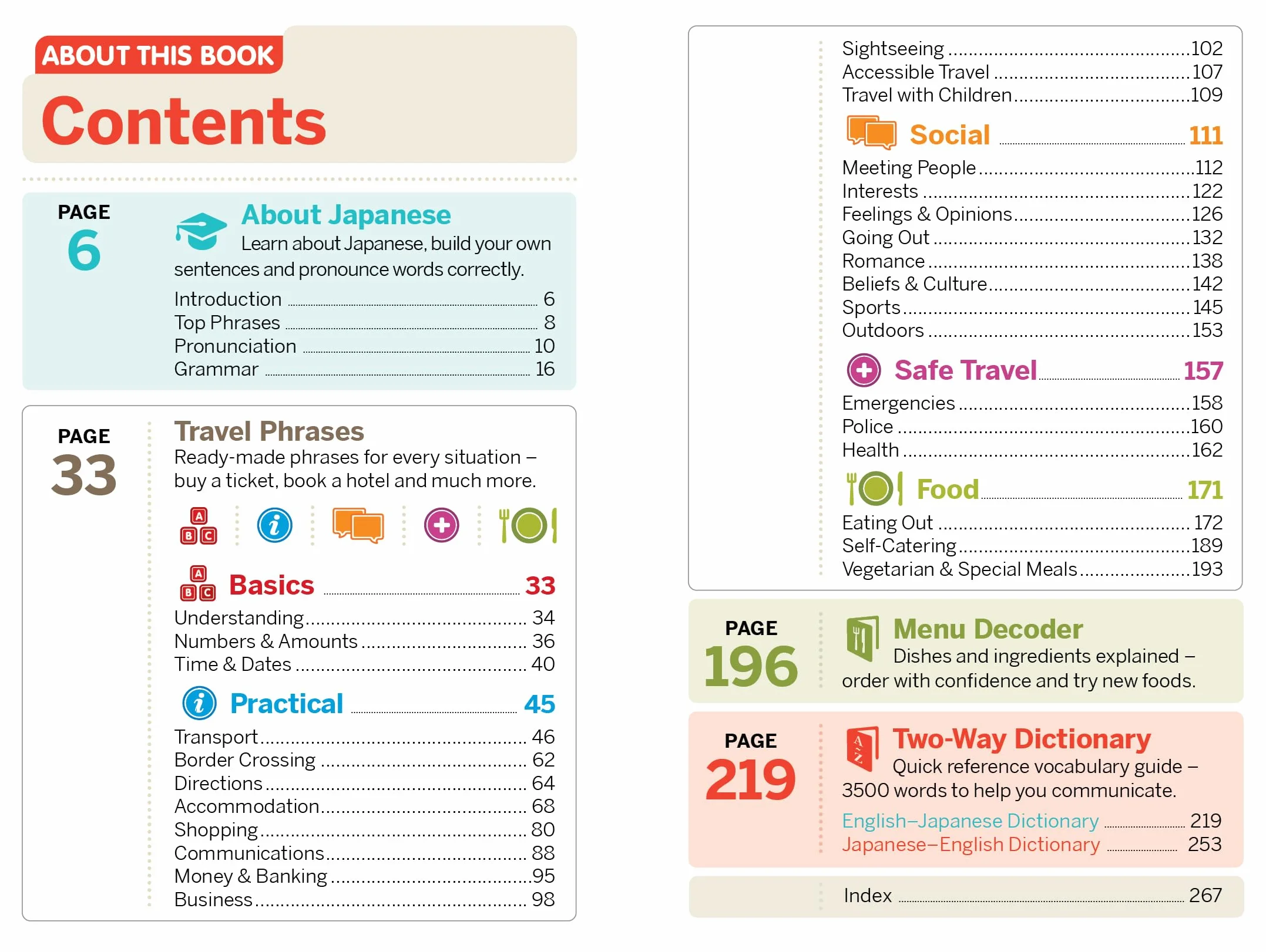 Japanese Phrasebook & Dictionary 10ed - Anglais: Pocket-Sized Travel Language Guide with 3,500 Words, Essential Phrases, Pronunciation Tips & More