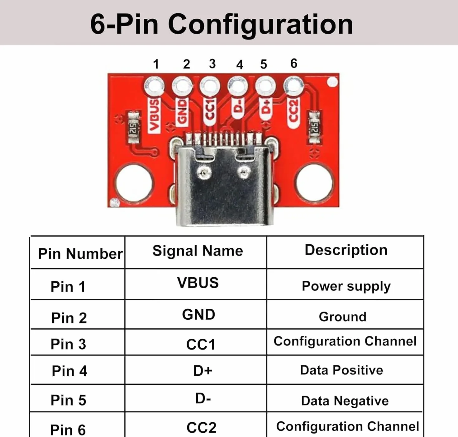 5 sztuk gniazda USB 3.1 typu C Breakout Board DIY, 6 pinów 2,54 mm USB-C BreakoutBoards DIY Breakout Board z płytką konwerterową PCB