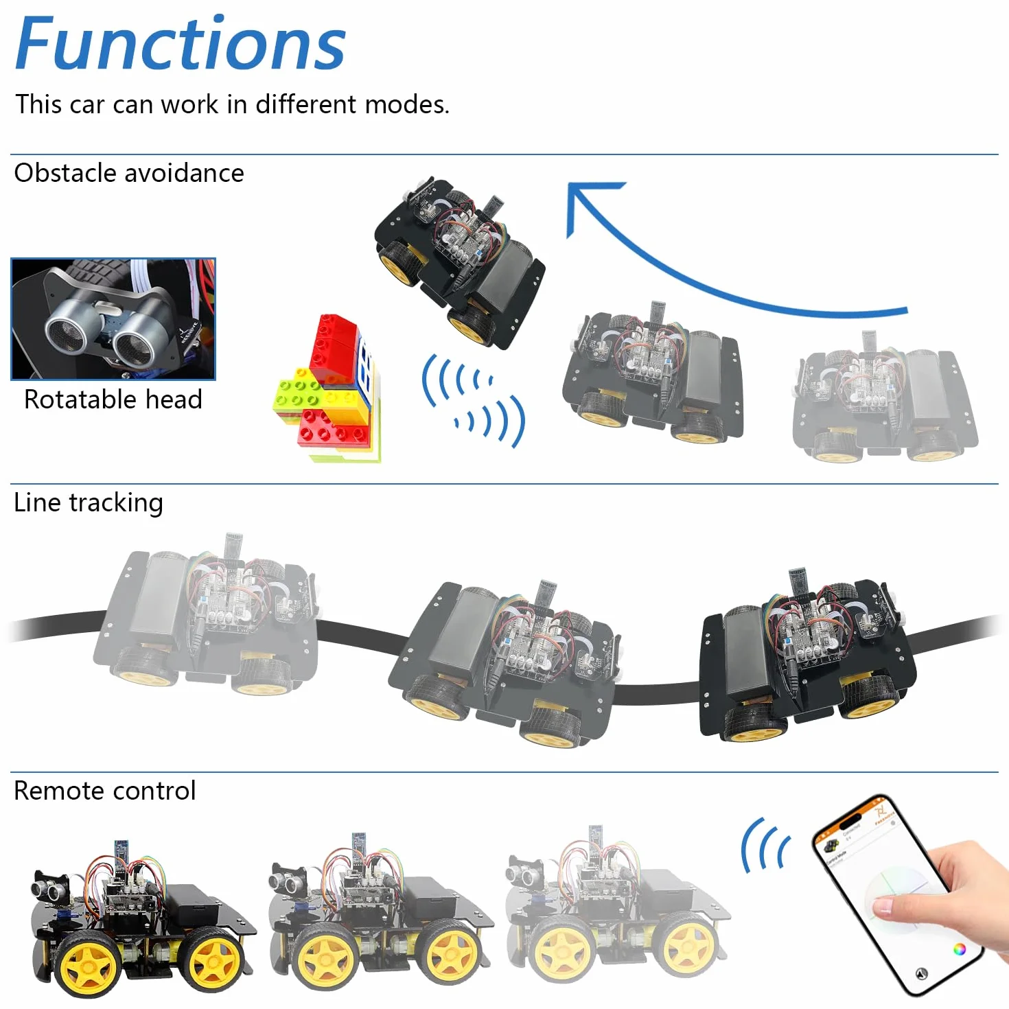 Freenove 4WD Car Kit with Remote (Compatible with Arduino IDE), Line Tracking, Obstacle Avoidance, Ultrasonic Sensor, Wireless Control Motor Servo
