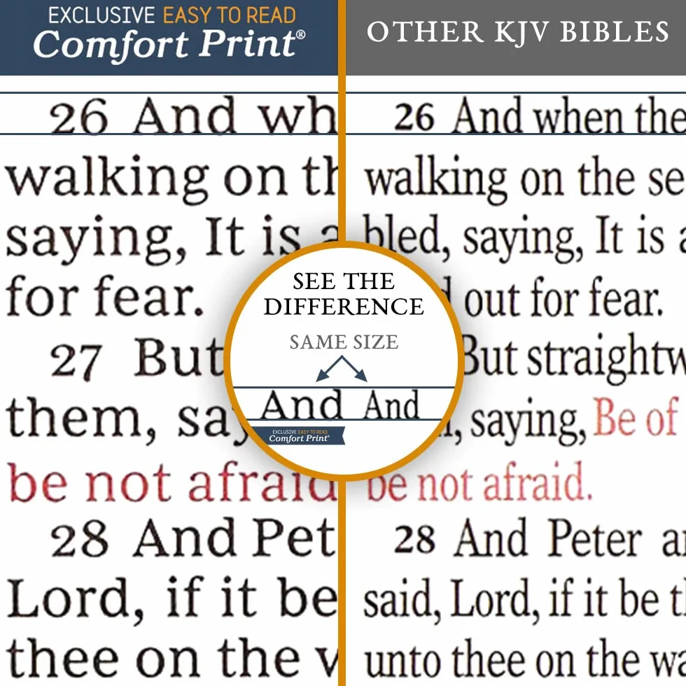 KJV, Gift and Award Bible, Imitation Leather, Black, Red Letter Edition: Holy Bible, King James Version