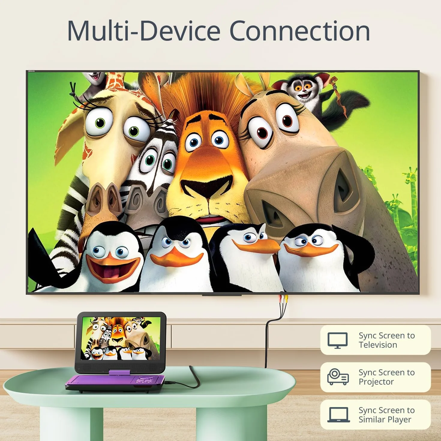 Przenośny samochodowy odtwarzacz DVD YOTON 12,5" z obrotowym ekranem HD 10,5", ładowarką samochodową, funkcją odtwarzania z pamięci, obsługą 4-6 godzin odtwarzania (Blu-Ray nie jest obsługiwany)