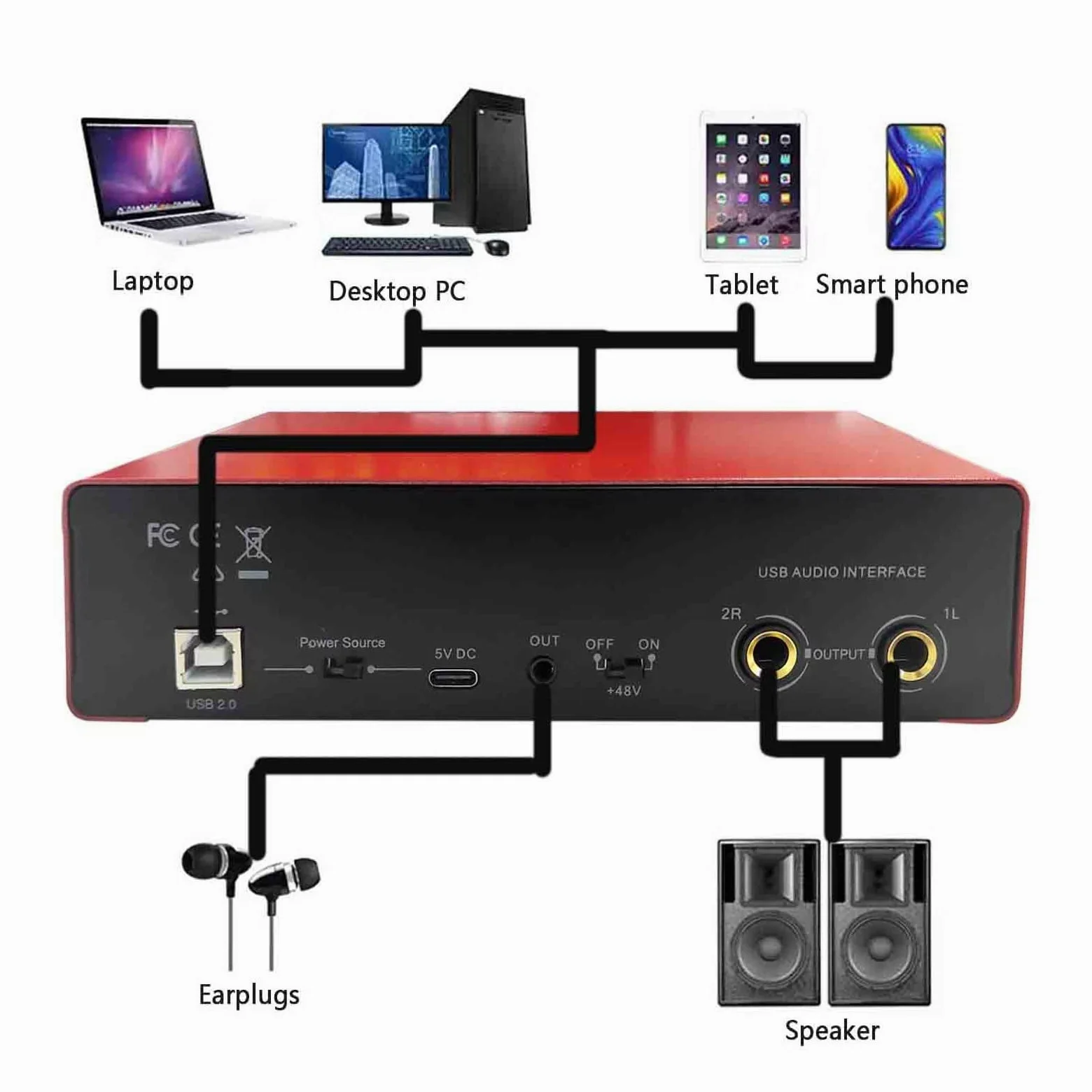 Mikser dźwięku, Karta dźwiękowa do nagrań Sprzęt dźwiękowy do studia Interfejs USB do nagrywania z monitorowaniem sprzężenia zwrotnego 48V(Nero)