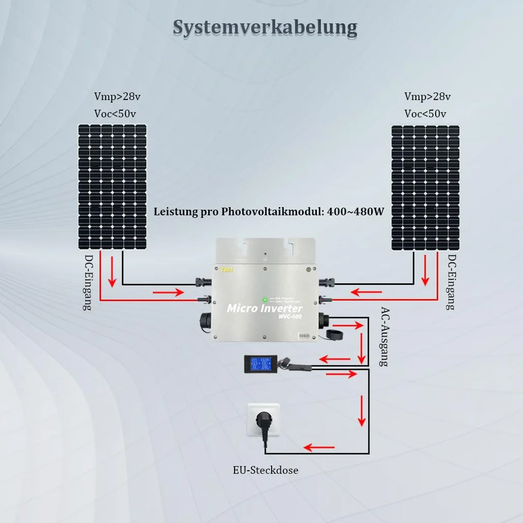 Y&H 800W podłączony do sieci mikrofalownik wodoodporny IP65 MPPT DC30-42V PV wejście AC180-260V wyjście do paneli słonecznych 30 V 36 V