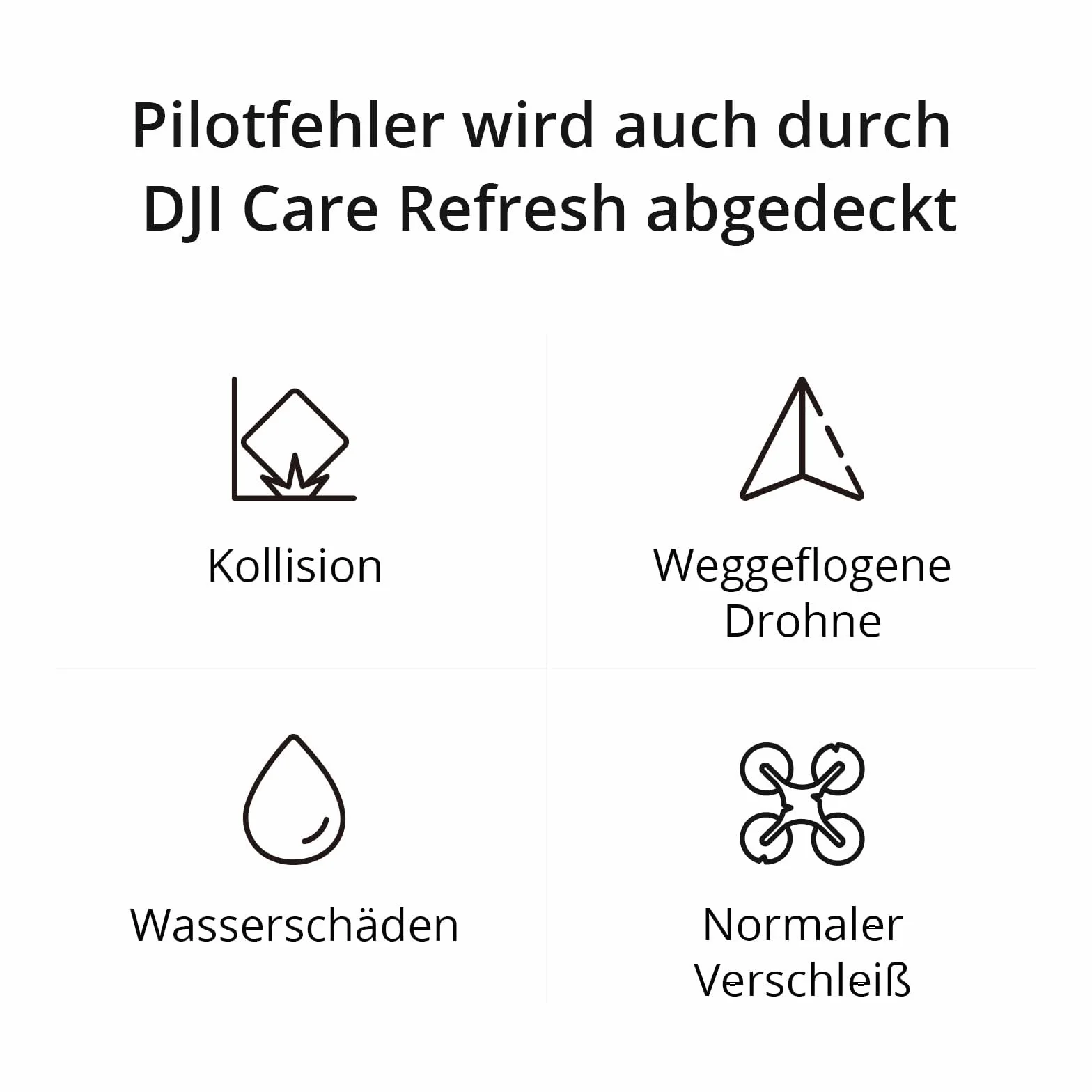 DJI Karta Care Refresh 2-letni plan (Osmo Pocket 3)