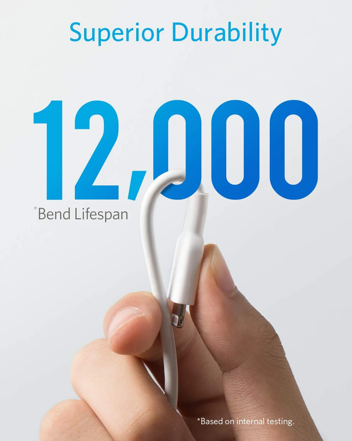 Anker Kabel do ładowania iPhone'a, PowerLine II kabel Lightning (1,8 m), prawdopodobnie najtrwalszy kabel na świecie, certyfikat MFi dla nowych Airpods, iPhone 14/13/12/11/X/XR/XS/XS Max