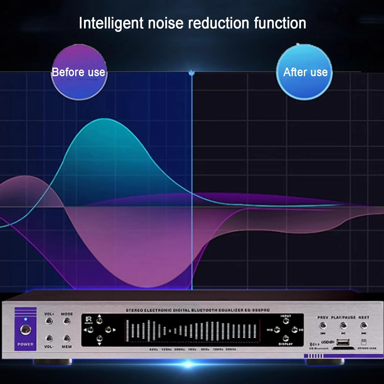 Ekwalizator audio cyfrowy, 32-segmentowy wyświetlacz graficzny, Bluetooth i pilot zdalnego sterowania, regulacja głośności, 12 wzorców rytmu do studia nagraniowego