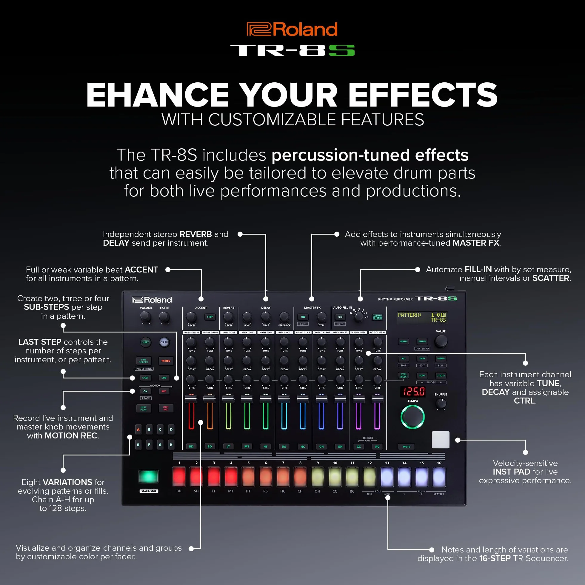 Roland TR-8S Rhythm Performer | Zaawansowany Automat Perkusyjny z Klasycznymi Brzmieniami Perkusyjnymi TR, w tym TR-808, TR-909, TR-707, TR-727, TR-606 i CR-78 | Technologia ACB | 128 Zestawów