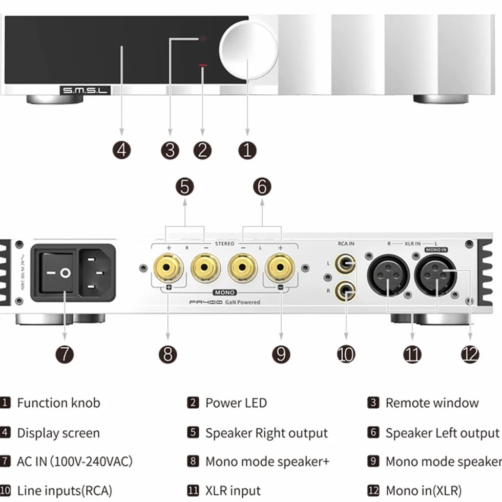 SMSL PA400 GaN wzmacniacz mocy stereo 1 MHz wzmacniacz audio Hi-Fi z wejściem XLR/RCA, chipem PGA2311 stereo i monofonicznym systemem audio AMP Hi-Res z pilotem zdalnego sterowania