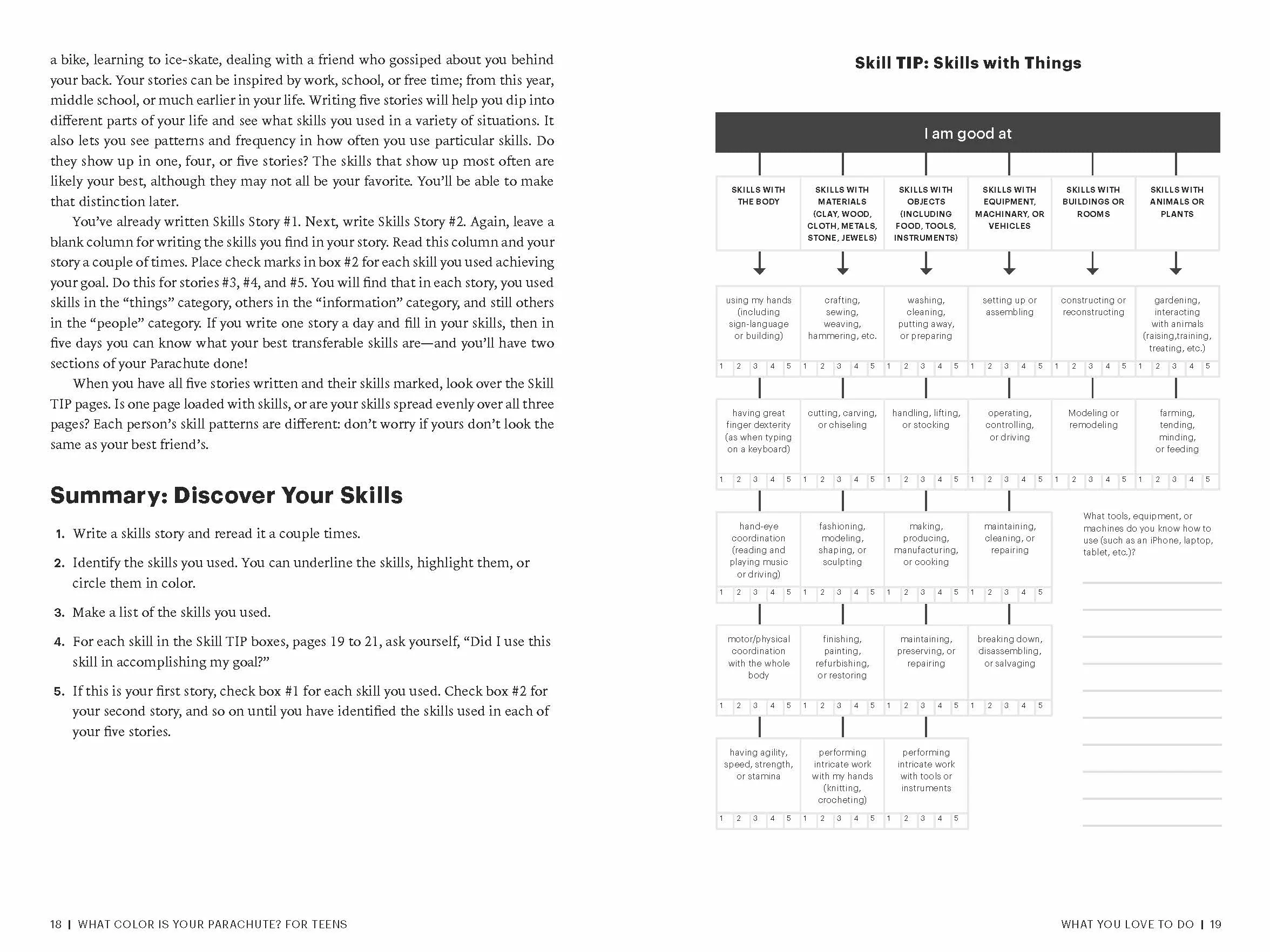 What Color Is Your Parachute? for Teens, Fourth Edition: Discover Yourself, Design Your Future, and Plan for Your Dream Job