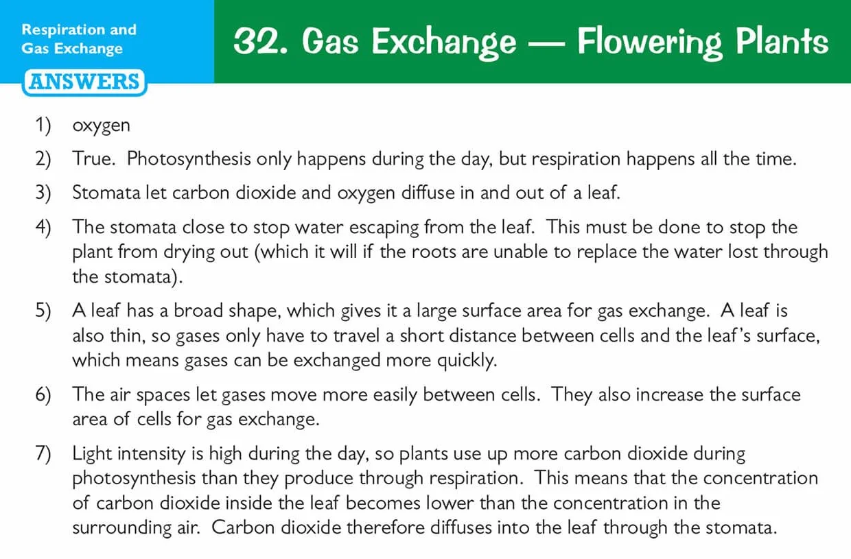 Edexcel International GCSE Biology: Revision Question Cards