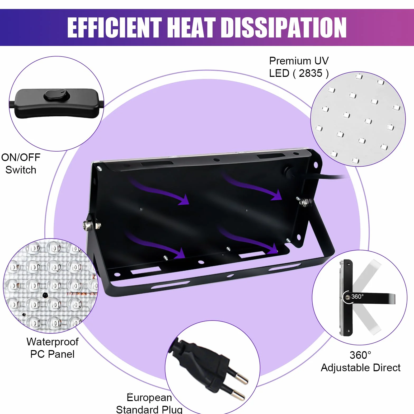 Reflektory czarne światło 50W, lampa UV czarna z wyłącznikiem, 395-400 nm, wodoodporność IP65 reflektor UV imprezowy reflektor na bar akwarium Halloween kolory neonowe efekty fluorescencyjne