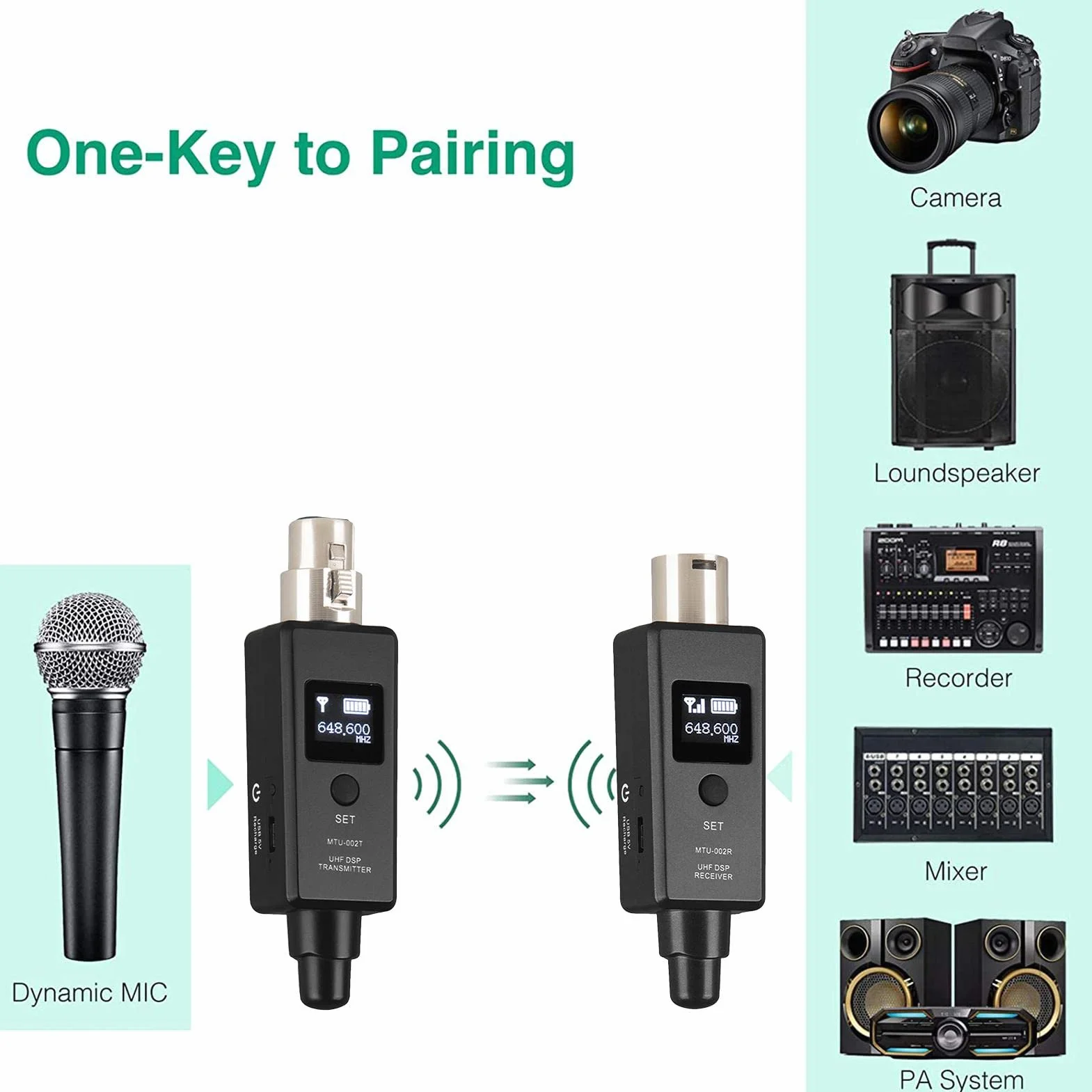 Bezprzewodowy nadajnik i odbiornik mikrofonu, bezprzewodowy adapter mikrofonowy do mikrofonu dynamicznego, miksera audio, PA, aparatu
