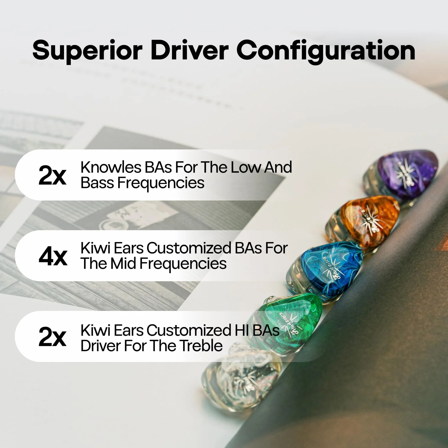 Kiwi Ears Orchestra Lite Custom 8BA IEM Monitor douszny z kablem OFC 7n, Niebieski