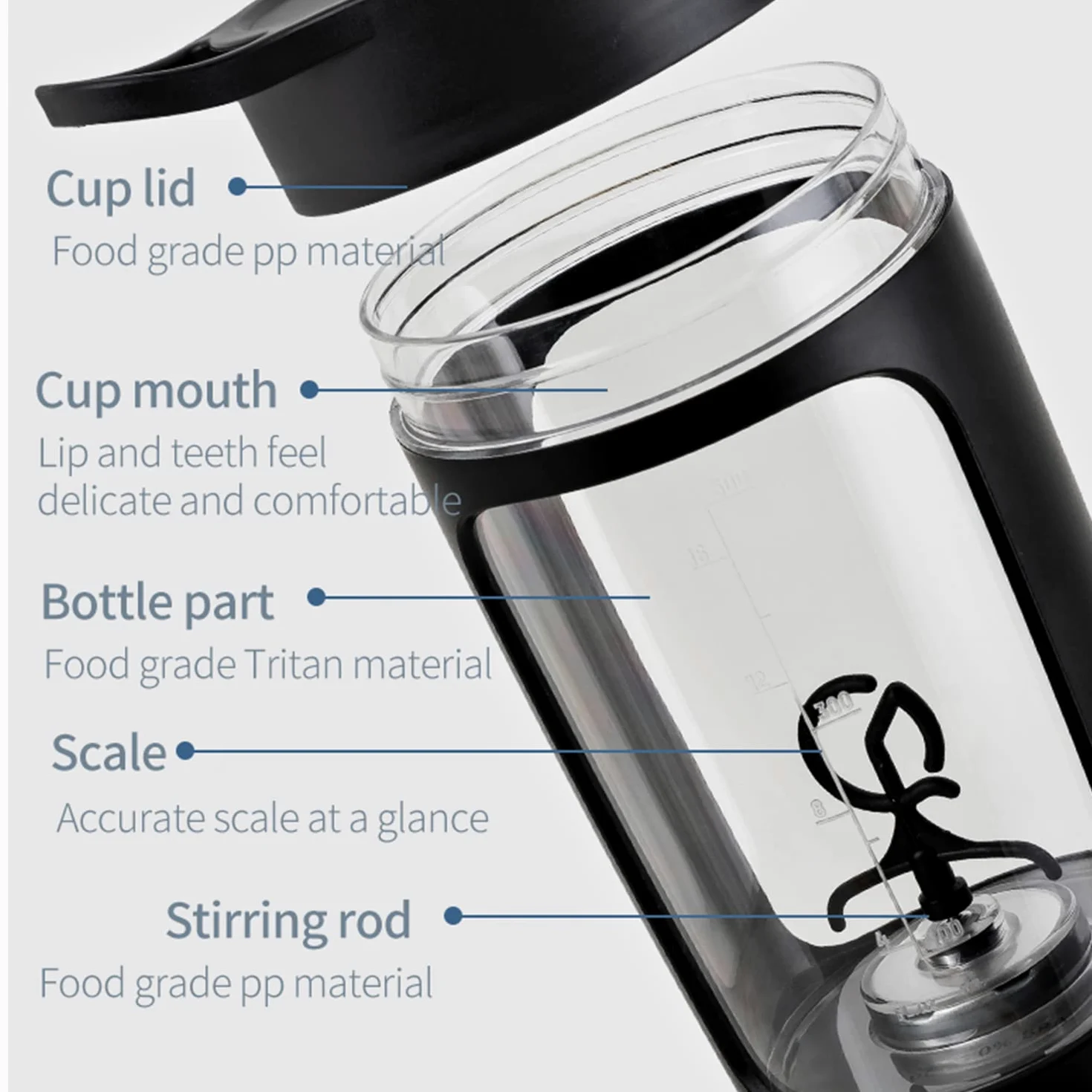 Elektryczny shaker proteinowy, 650 ml, do wielokrotnego ładowania przez USB, trytan, elektryczny shaker do białek, nie zawiera BPA (różowy)