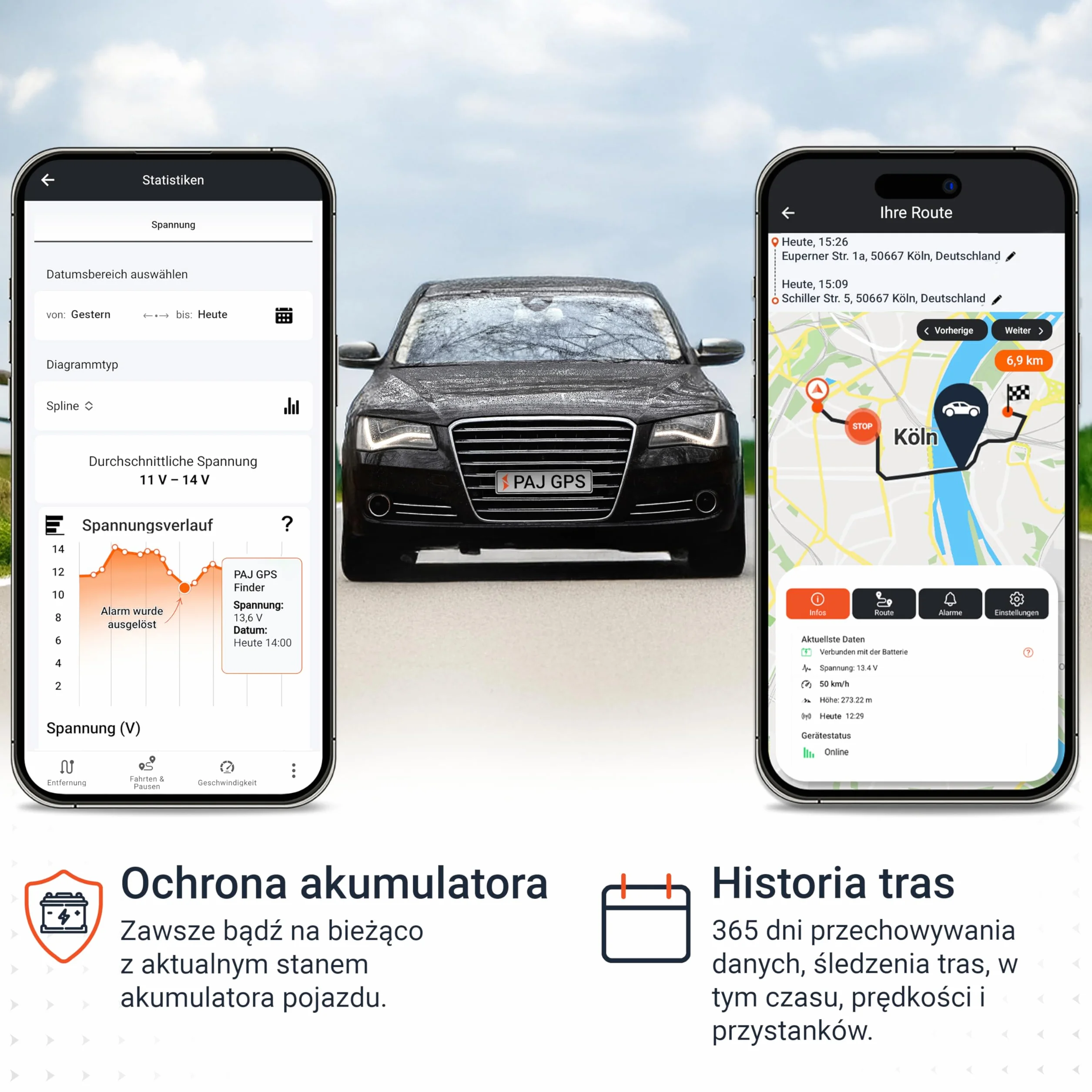 PAJ Car OBD Finder 2.0 4G Lokalizator GPS OBD2 Do Samochodu Dostawczego Ciężarówki – Stałe Zasilanie Przez OBD – Śledzenie Na Żywo Aplikacja Alarm Wibracji Przekroczenie Prędkości