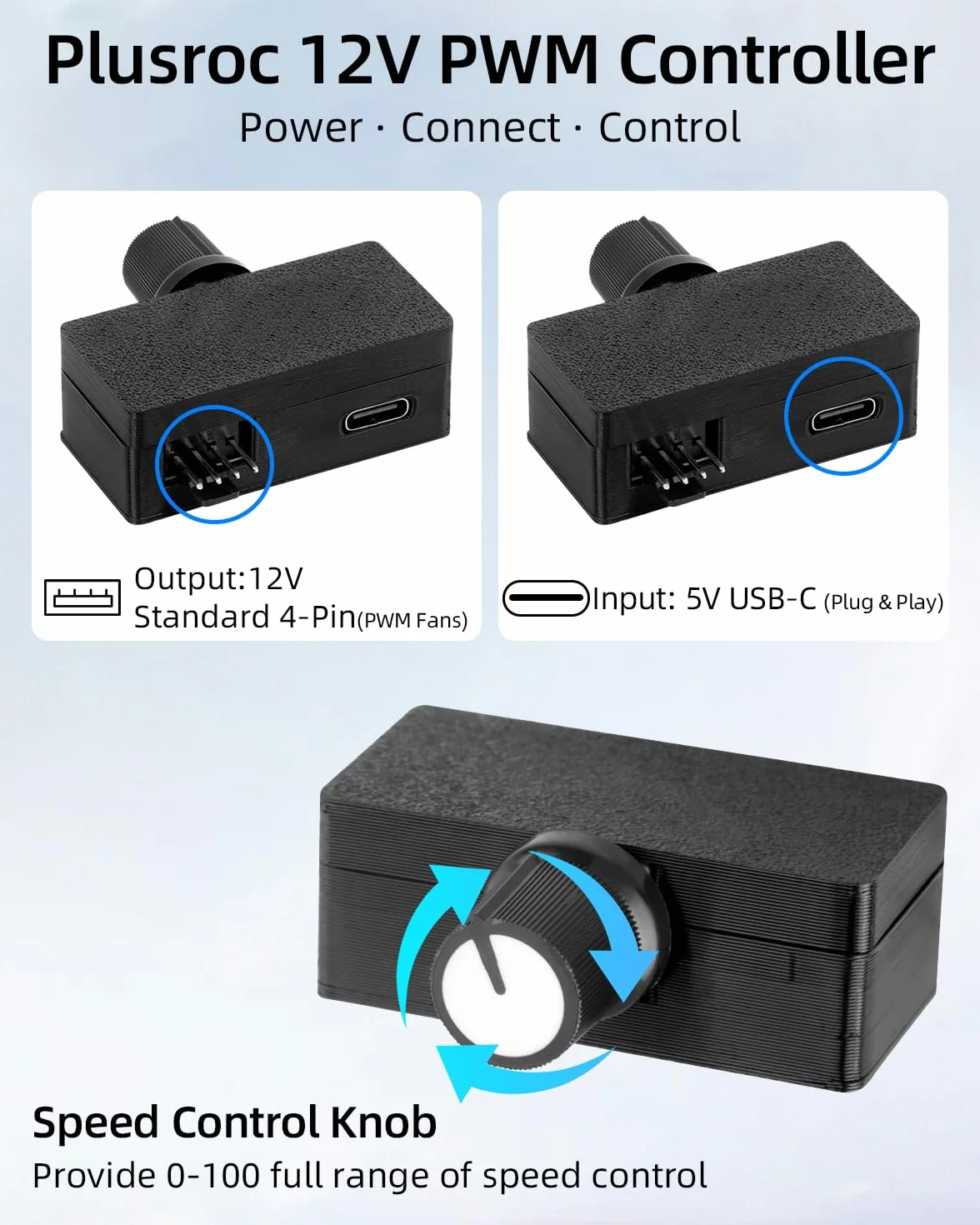 GELRHONR Piasta wentylatora PWM, 4-pinowy kontroler wentylatora, rozdzielacz 4-drożny z kablem zasilającym USB-C, wyjście 8 W