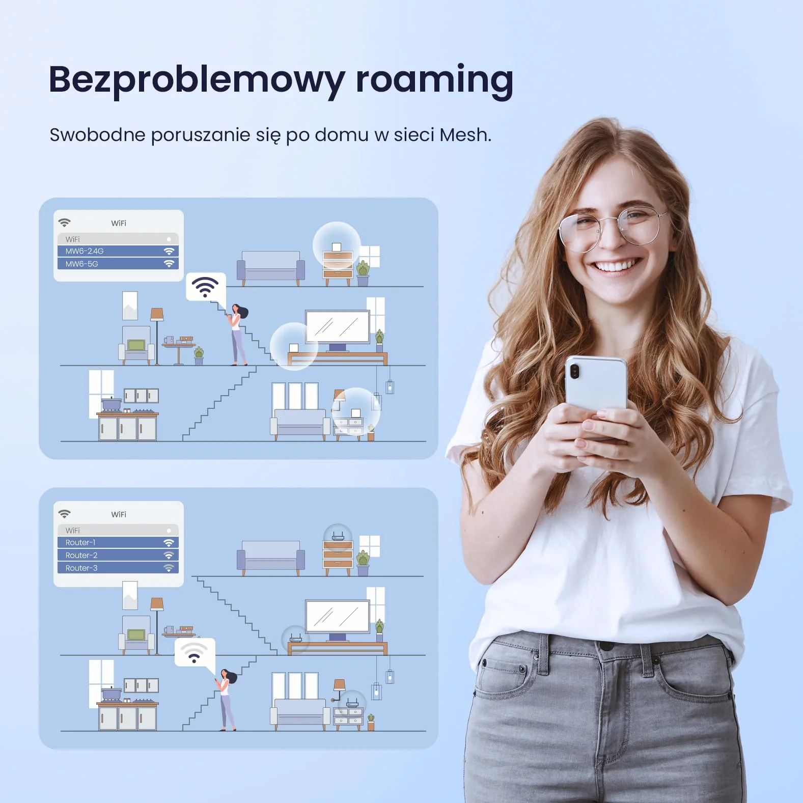 Tenda Nova MW6 Mesh WLAN System - AC1200 Dual Band WLAN Mesh System - zasięg do 500m² & 90 urządzeń - 6x Gigabit Port - zastępuje Router & Repeater - kompatybilny z Alexa - 3-Pack