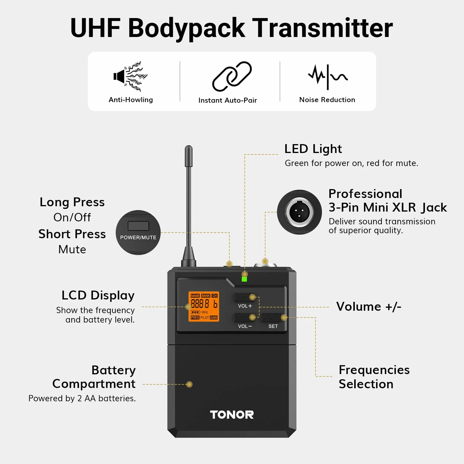 Bezprzewodowy system mikrofonów TONOR UHF z mikrofonem słuchawkowym/mikrofonem klapkowym Lavalier, nadajnik Bodypack, odbiornik ładowalny, 5-kanały, 60M zakres 1/4" wyjście do nagrywania głośnika PA