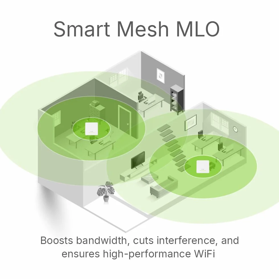 Zyxel 4-strumieniowe podwójne radio WiFi 7 BE6500 punkt dostępu | dla małych firm | Smart Mesh MLO | zasilacz sieciowy w zestawie | Nebula App/Cloud lub Standalone [NWA50BE PRO]