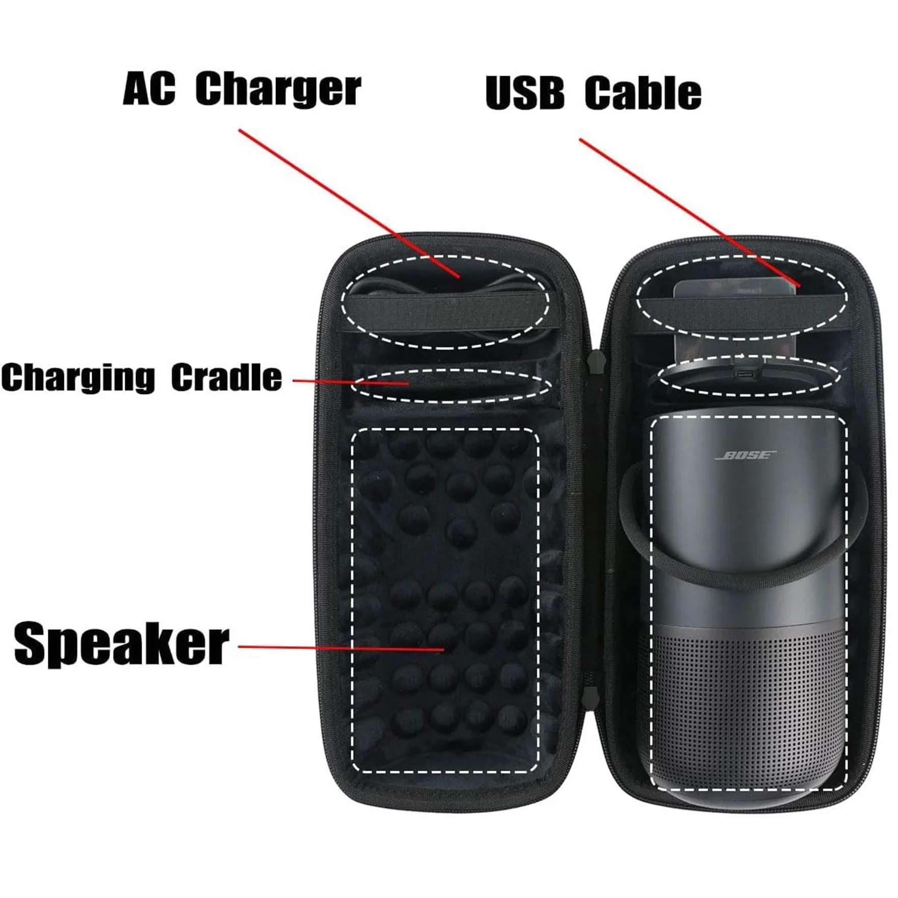 Khanka Case pokrowiec ochronny do głośnika Bose Portable Home Speaker
