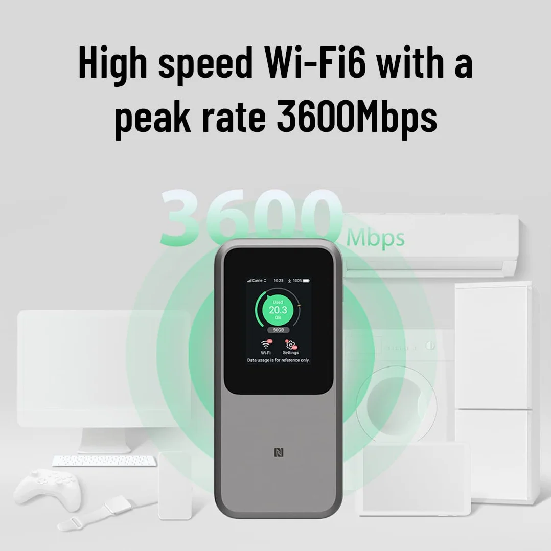 ZTE MU5120 – najpotężniejszy przenośny hotspot WiFi 5G, ogromna bateria 10000 mAh, odwrotne ładowanie 18 W, NFC, ekran dotykowy 2,4", łączy 32 urządzenia – odblokowane gniazdo SIM