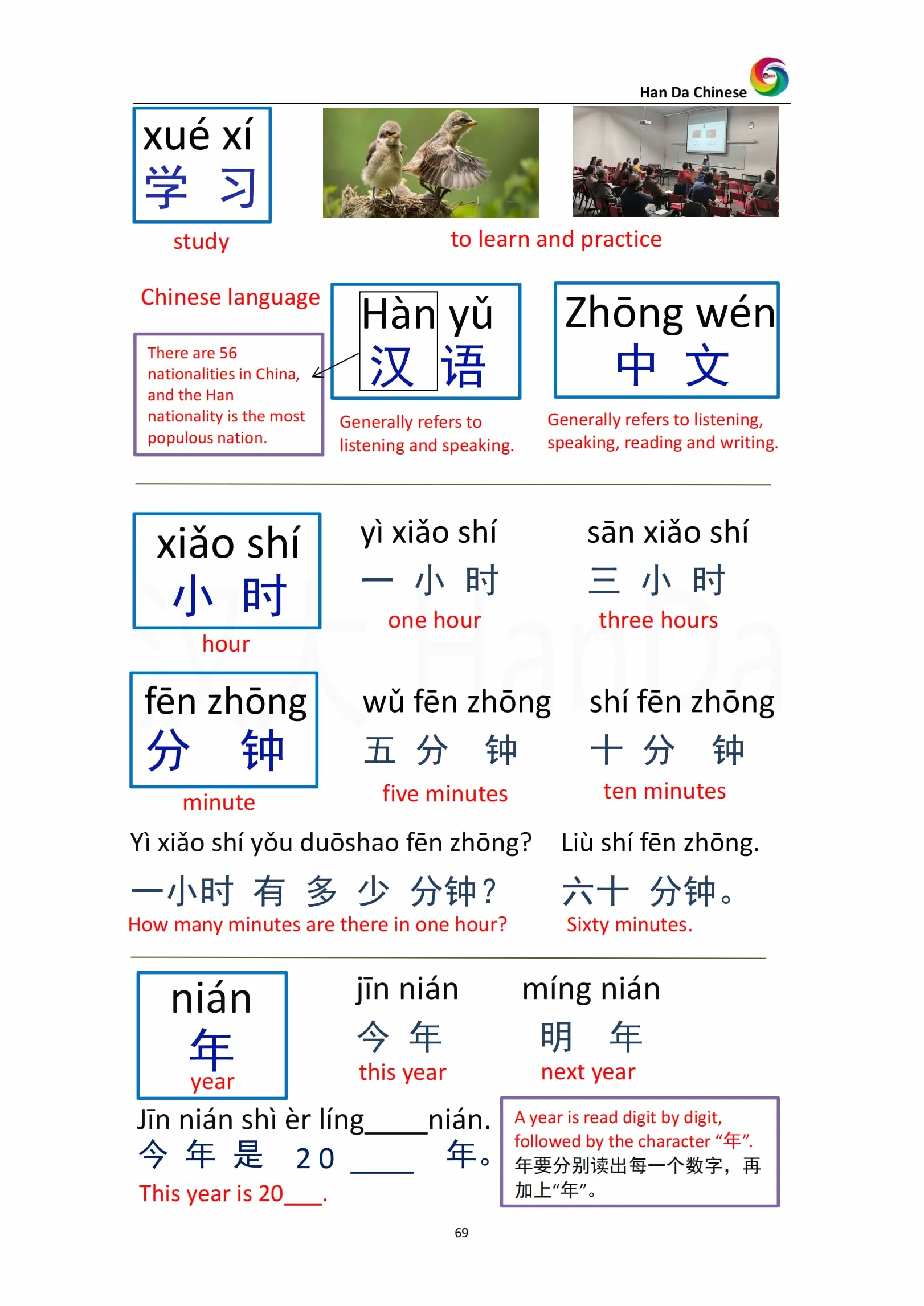 Handa Ch: Teaching Basic Spoken Chinese (2 tomy z filmami instruktażowymi)