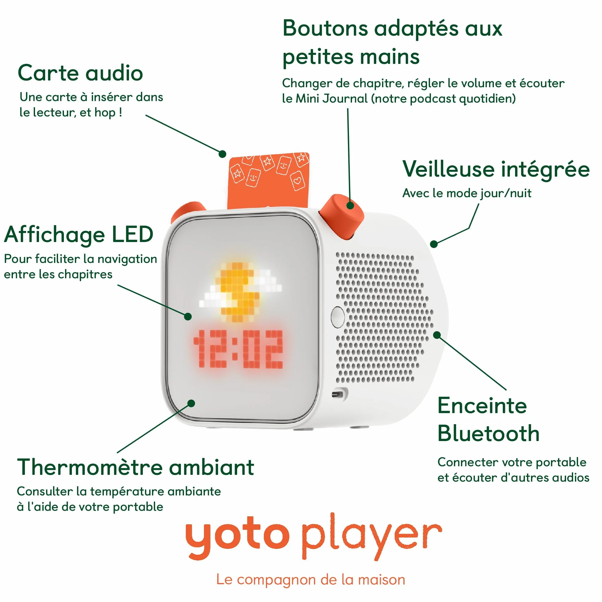 Yoto - Yoto Player (3. generacji) Stories Box, głośnik Bluetooth, książki audio, muzyka, podcasty, dźwięki do zasypiania, lampka nocna, zegar edukacyjny, termometr, budzik