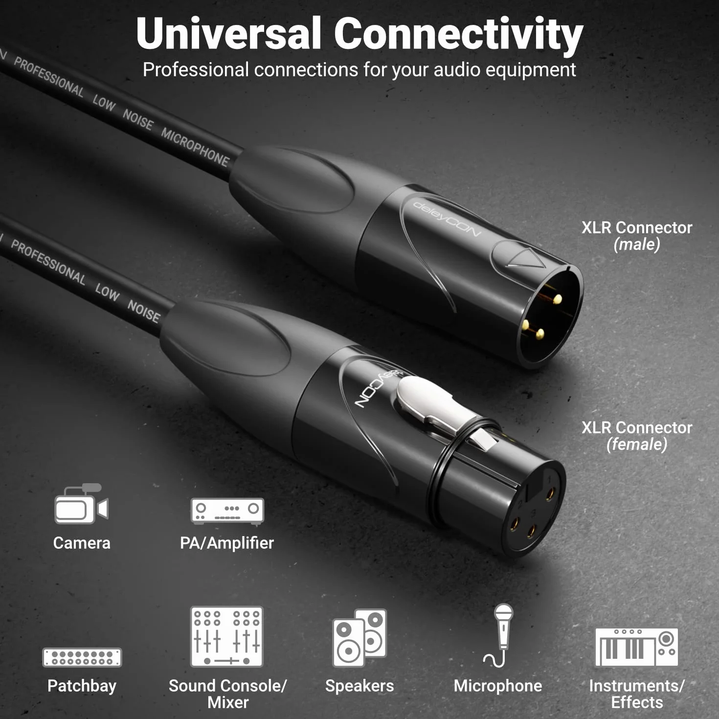 deleyCON 3,0m XLR Kabel Audio - Jakość Studyjna - z Czystej Miedzi OFC (AWG24) - Kabel Mikrofonowy z Eliminacją EMI i RFI - z Metalowym Zatrzaskiem i Pozłacanymi Stykami - 3-Biegunowy DMX