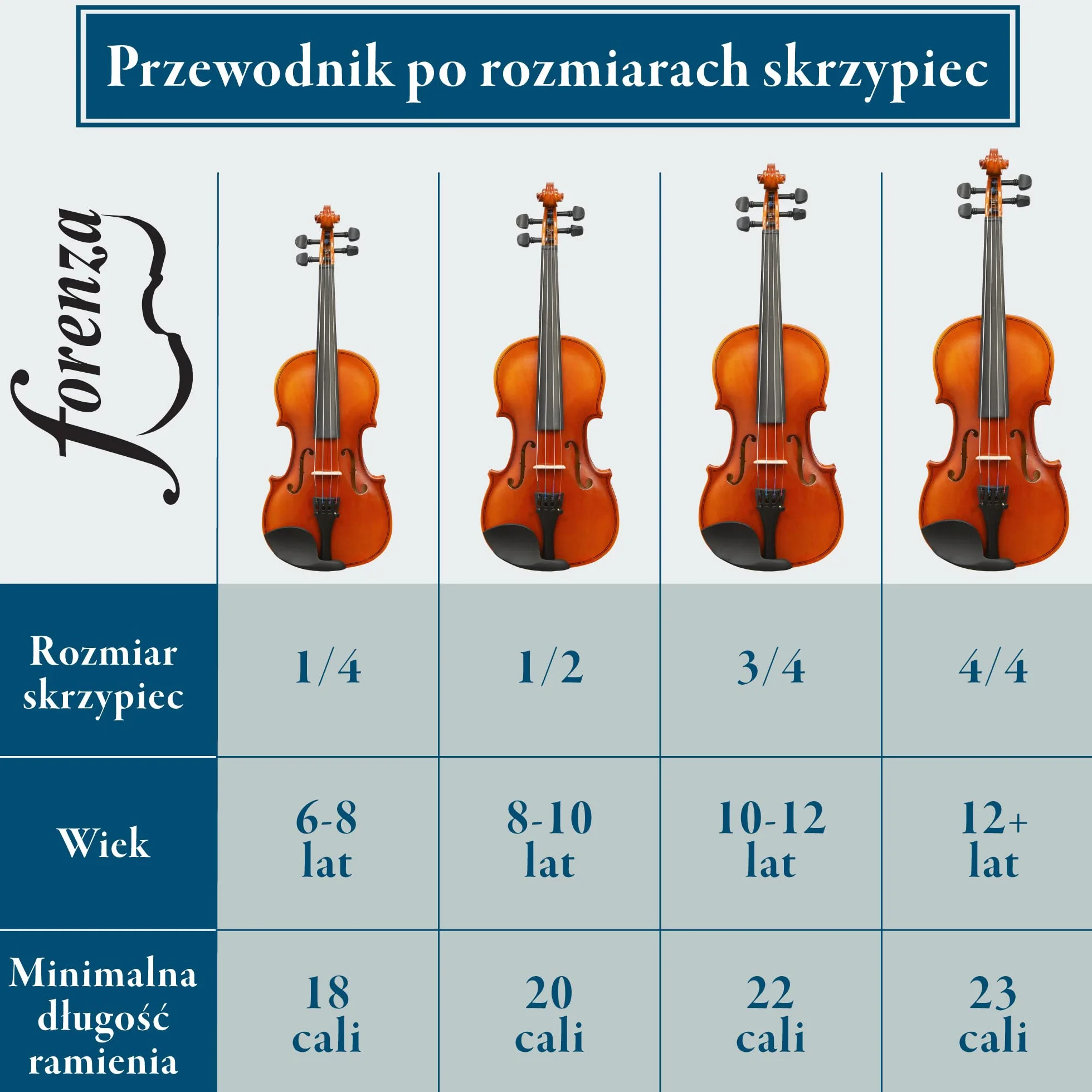 Forenza Uno Series 4/4 pełnowymiarowy strój skrzypcowy dla początkujących z lekką twardą obudową, drewnianym łukiem, kalafonią, stalowymi strunami rdzeniowymi