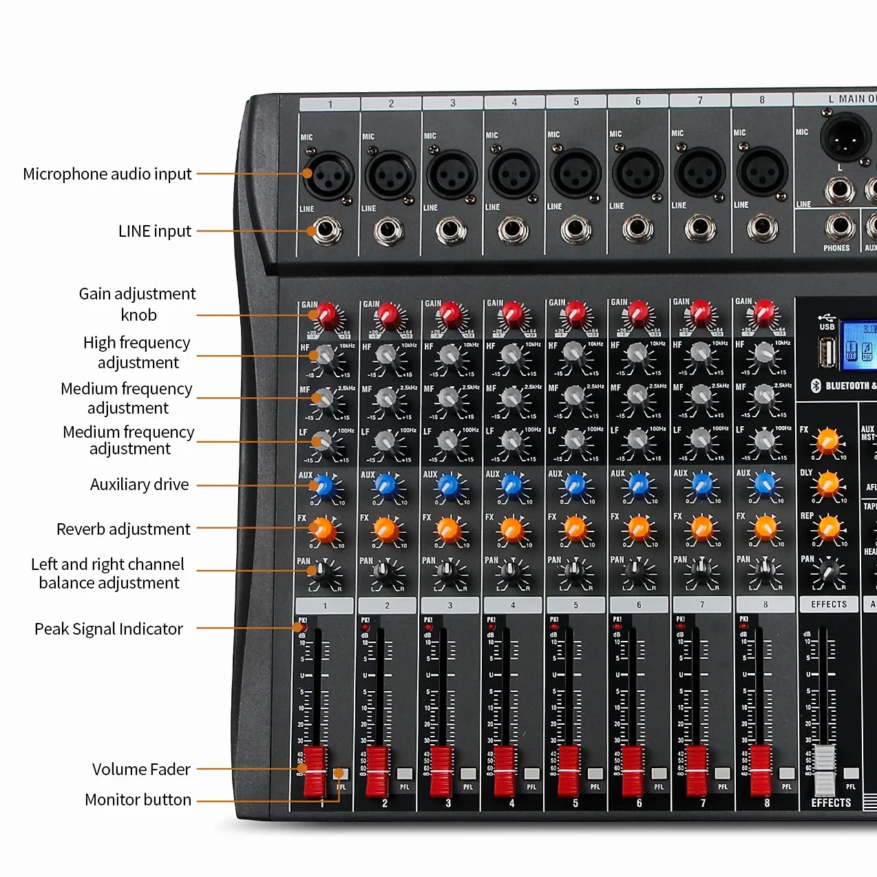 Depusheng DX8 Profesjonalny mikser Płyta dźwiękowa Konsola 8-kanałowy interfejs USB Wejście MP3 48V Zasilanie Phantom Stereo DJ Studio FX Stalowa obudowa, czarny mikser audio Bluetooth USB na PC