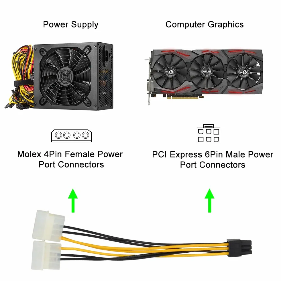 J&D 6-pinowy adapter kabla zasilającego PCIe na 2 x 4-pinowe Molex LP4 (2 sztuki), 6 cali / 15 cm, czarny